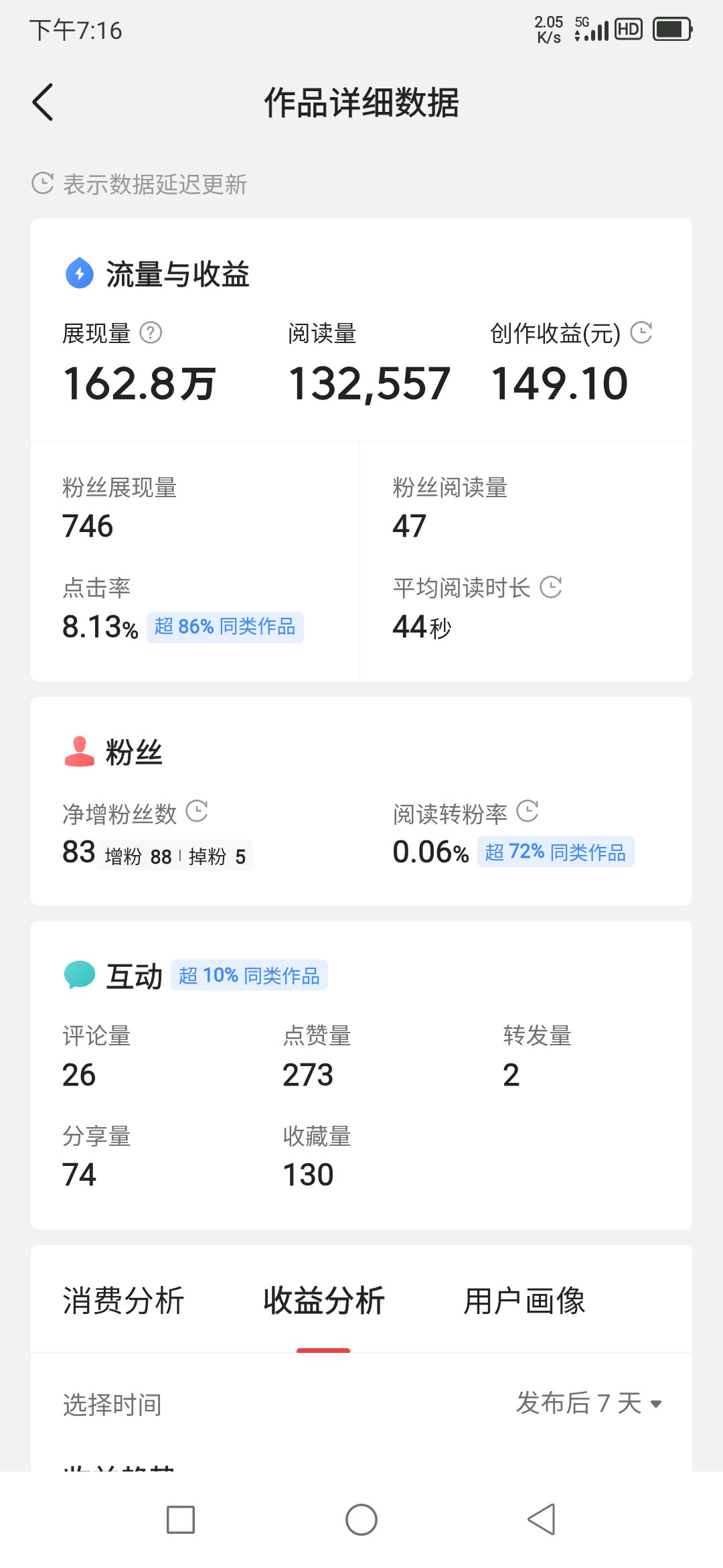 头条原创收益高吗(头条原创文章收益怎么计算)