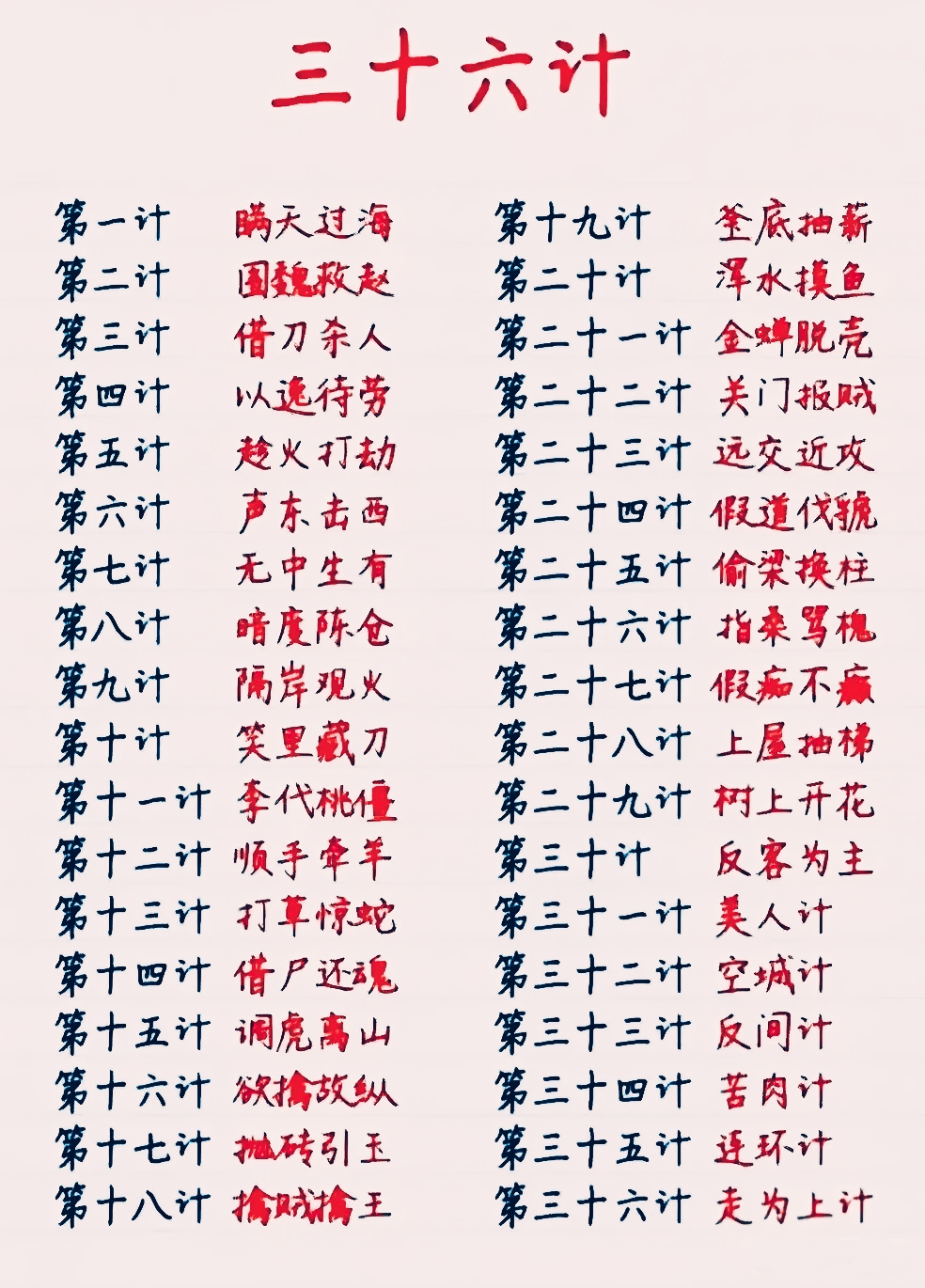 其他三十五计策包括瞒天过海,借刀杀人,以逸待劳,趁火打劫,声东击西