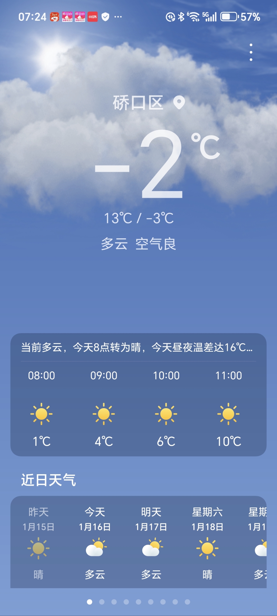 的天气预报预报