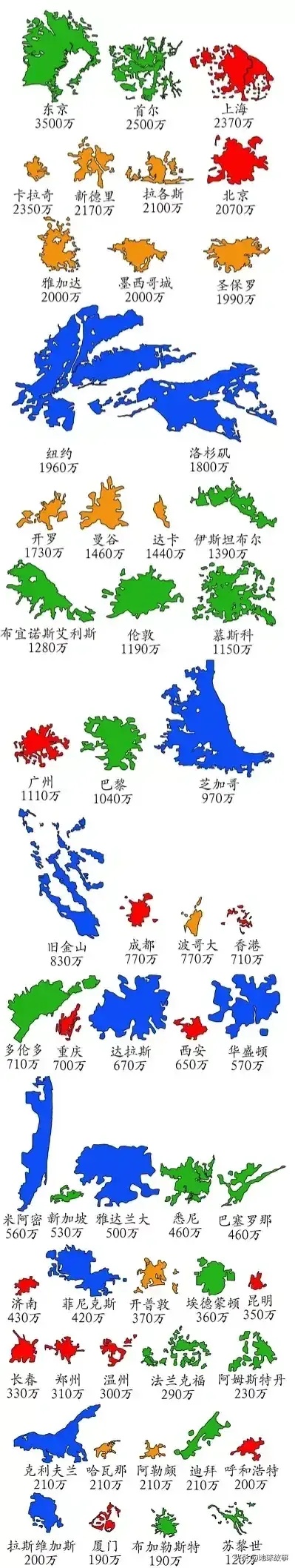 世界各国面积图片