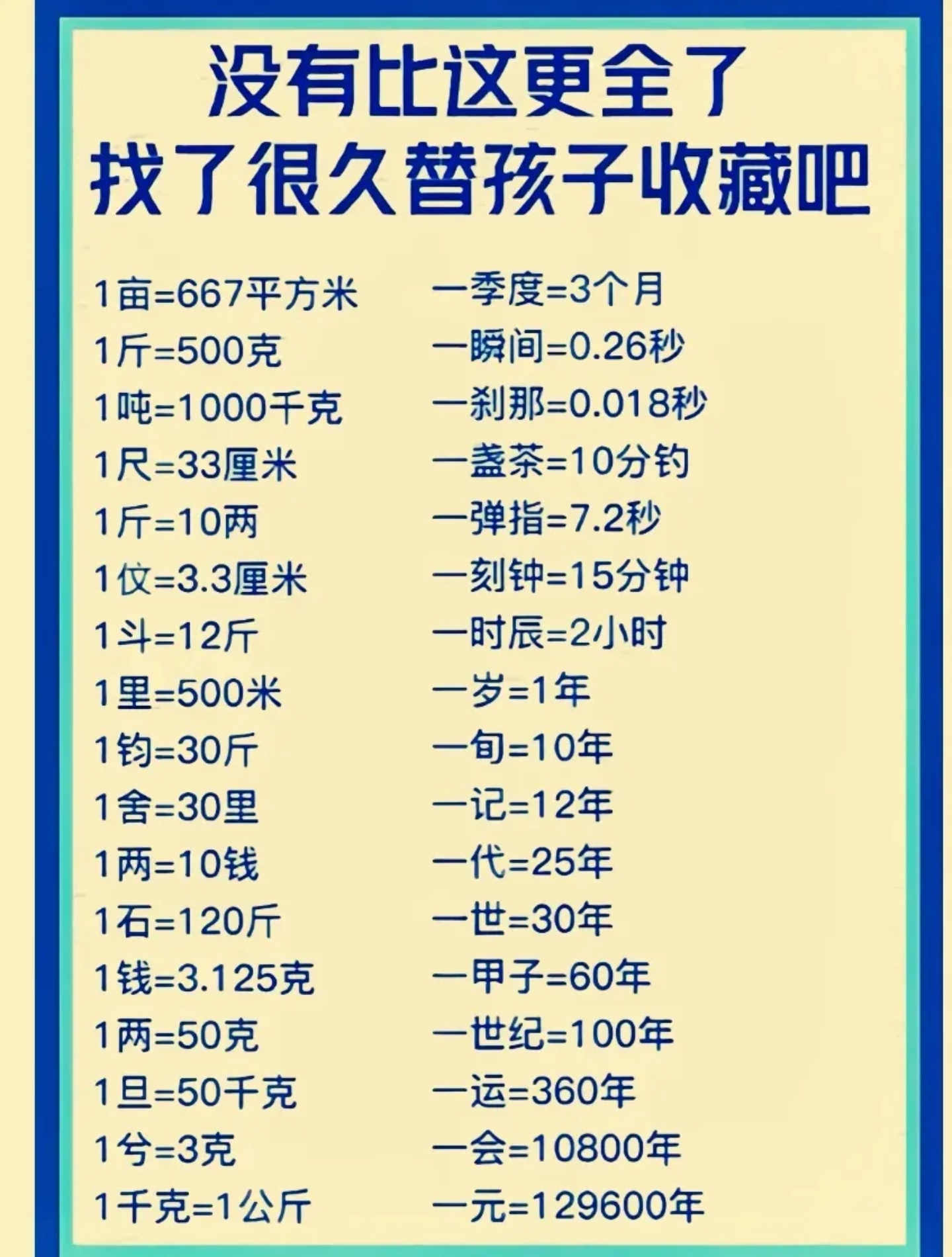 权重换算=权重计算规则