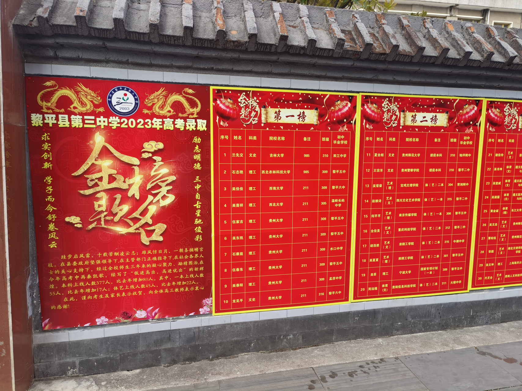 贵州省黎平县,黎平县第三中学2023年高考喜报