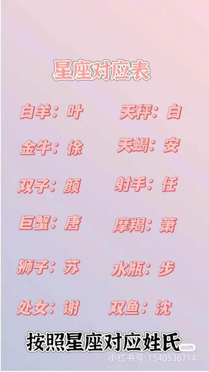 唯美古风名字图片