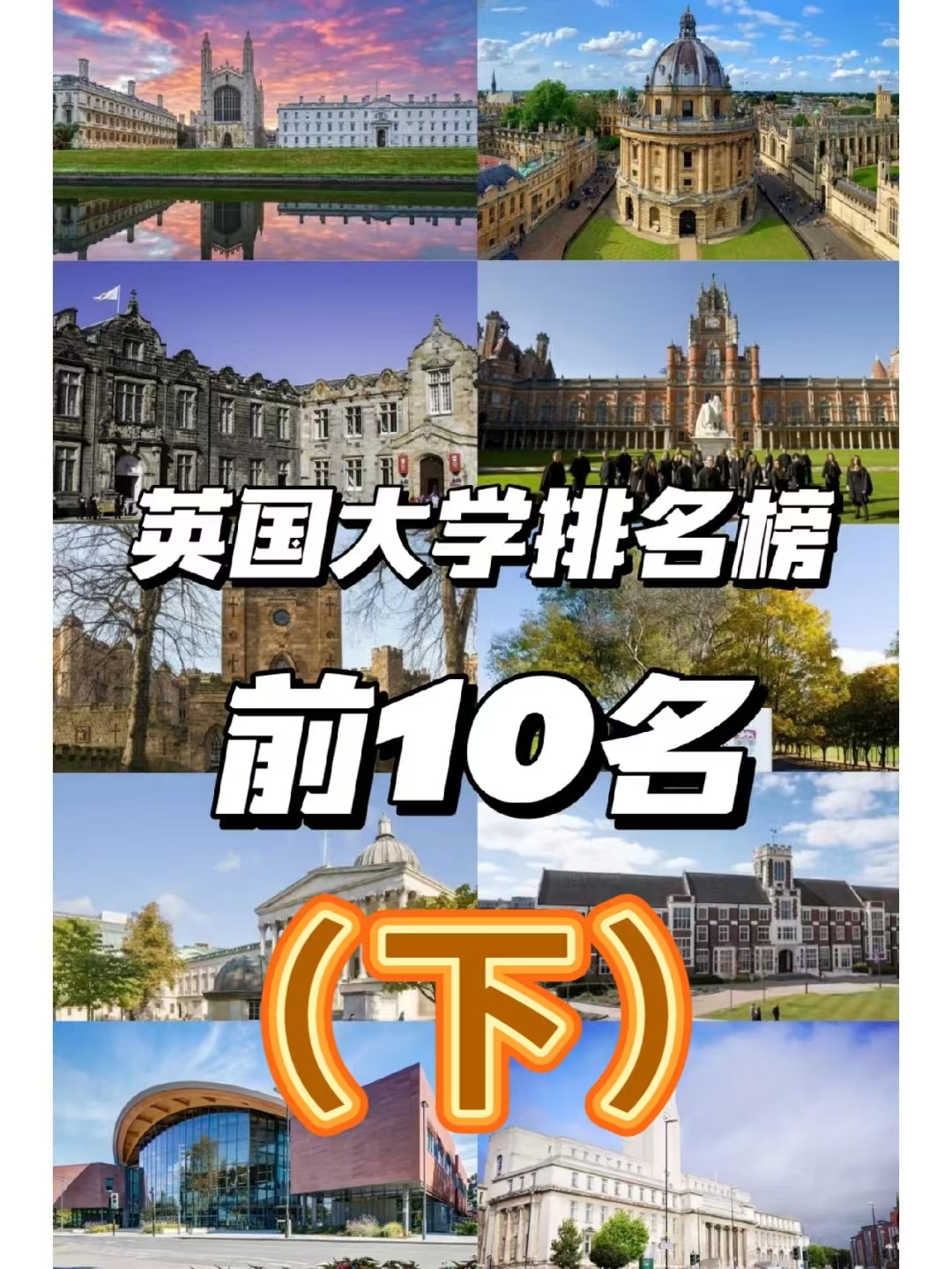 英国曼彻斯特大学QS图片