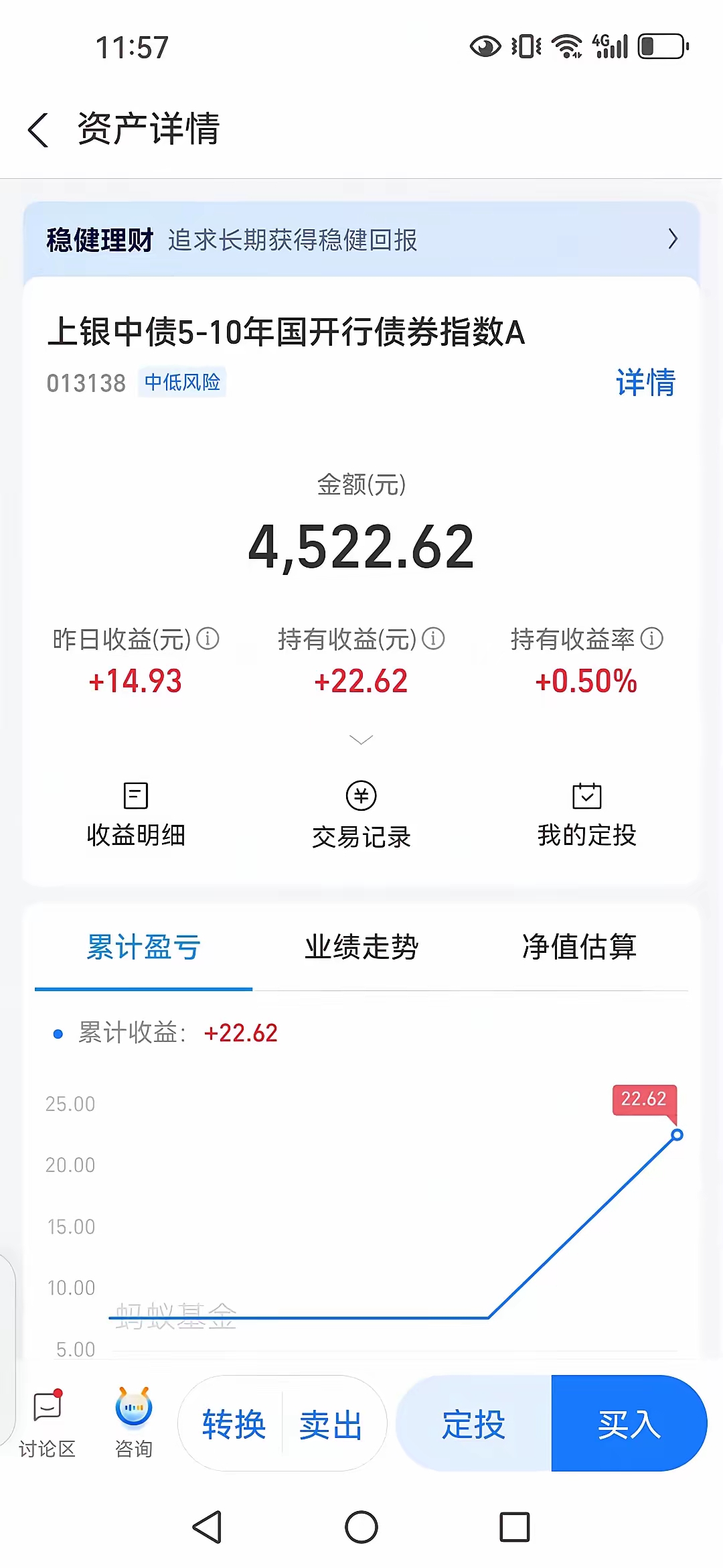 创业贷20万利息(银行创业贷款20万元内免息)