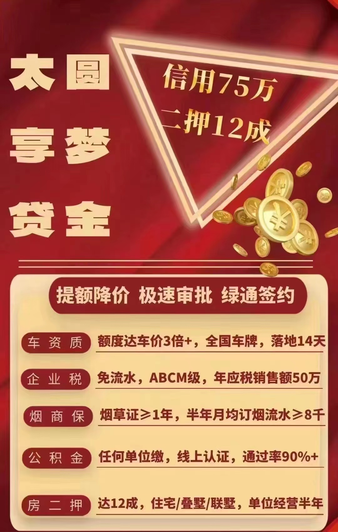 有车,有房,公积金,公司纳税, 利息2.8厘～8厘, 当天放款,最高100万.