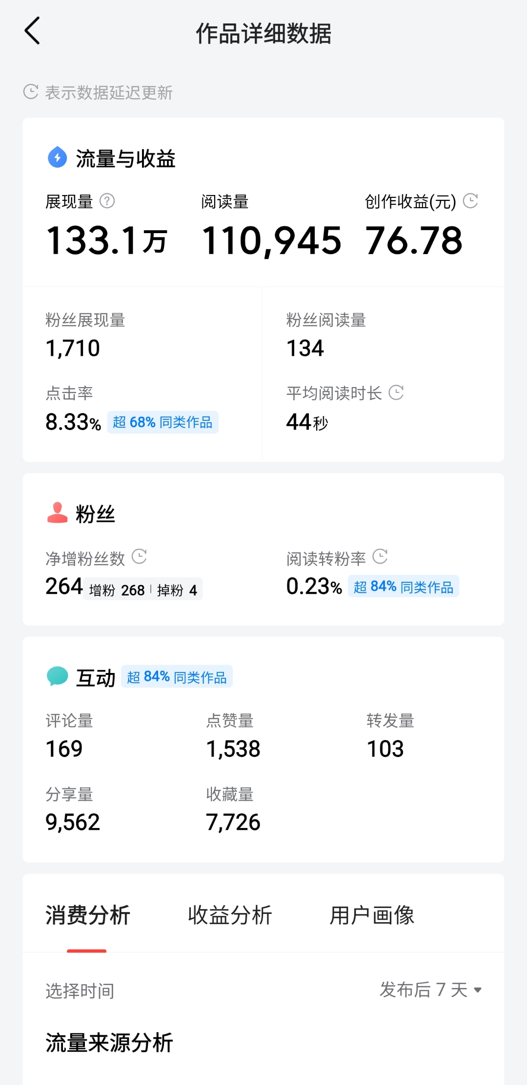 头条创作怎么才有收益知乎(头条创作如何收益)