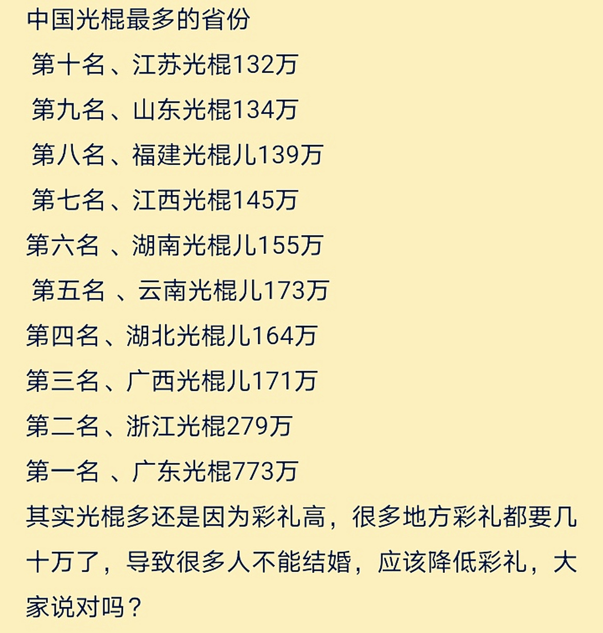 中国光棍最多的十个省排名  福建,江西彩礼就很高,光棍也很多 广西