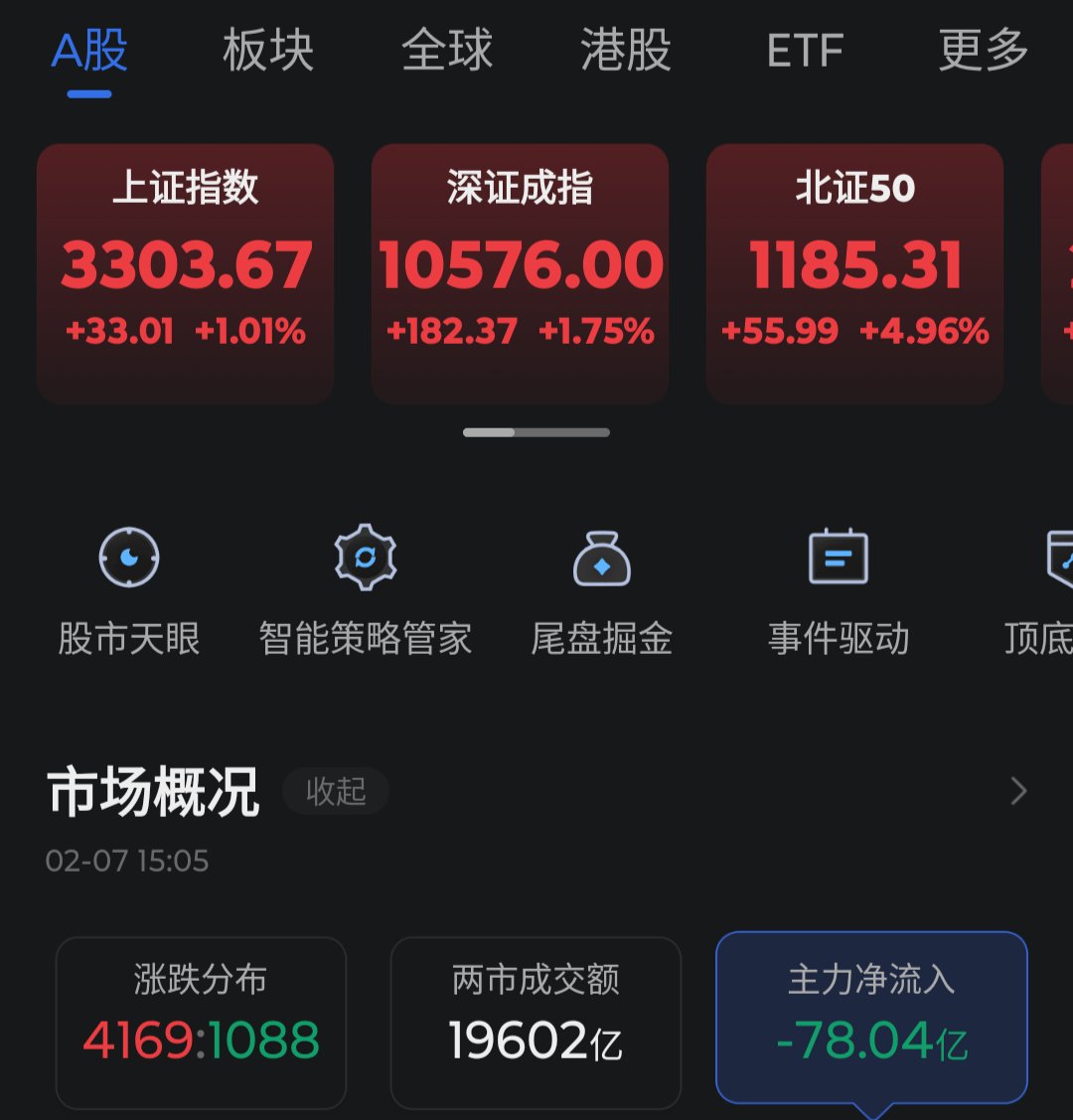 上海第一财经频道直播今日股市(上海第一财经频道直播今日股市实况)