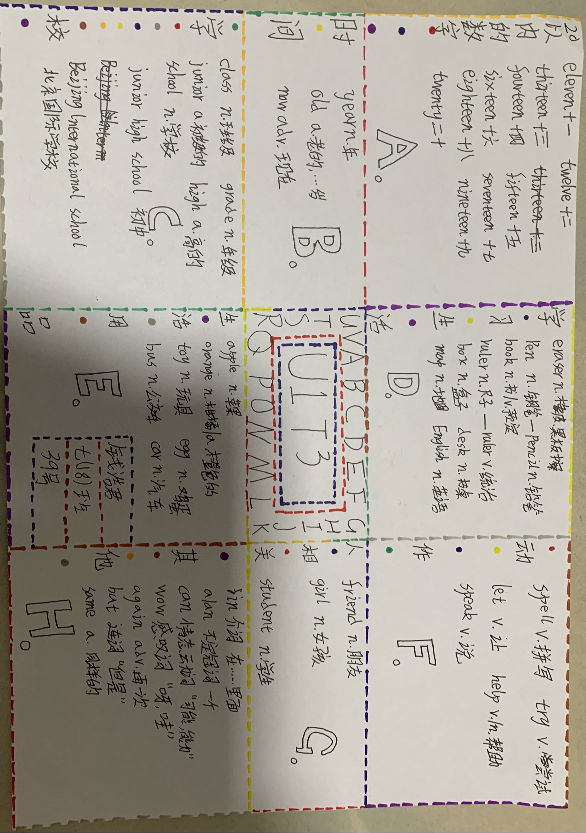 七年级下册英语u1t3思维导图