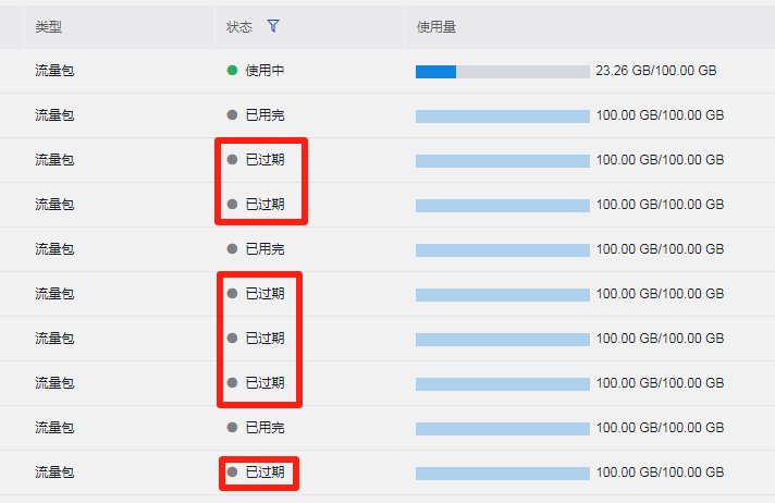 百度云看视频流量消耗_百度网盘看视频流量消耗 百度云看视频流量斲丧
_百度网盘看视频流量斲丧
（百度云看视频流量多吗） 百度撰文