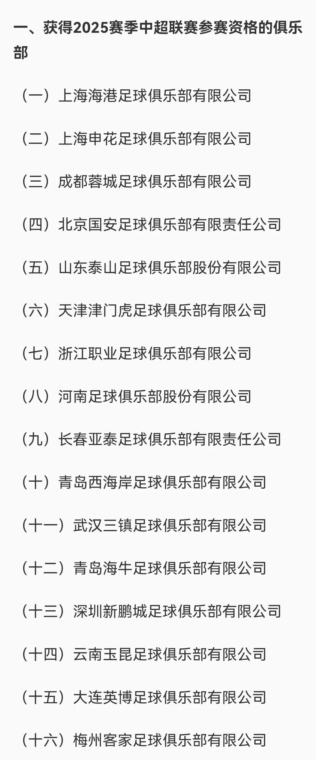 足协新政：中超外援名额增至6人，球迷争议的简单介绍