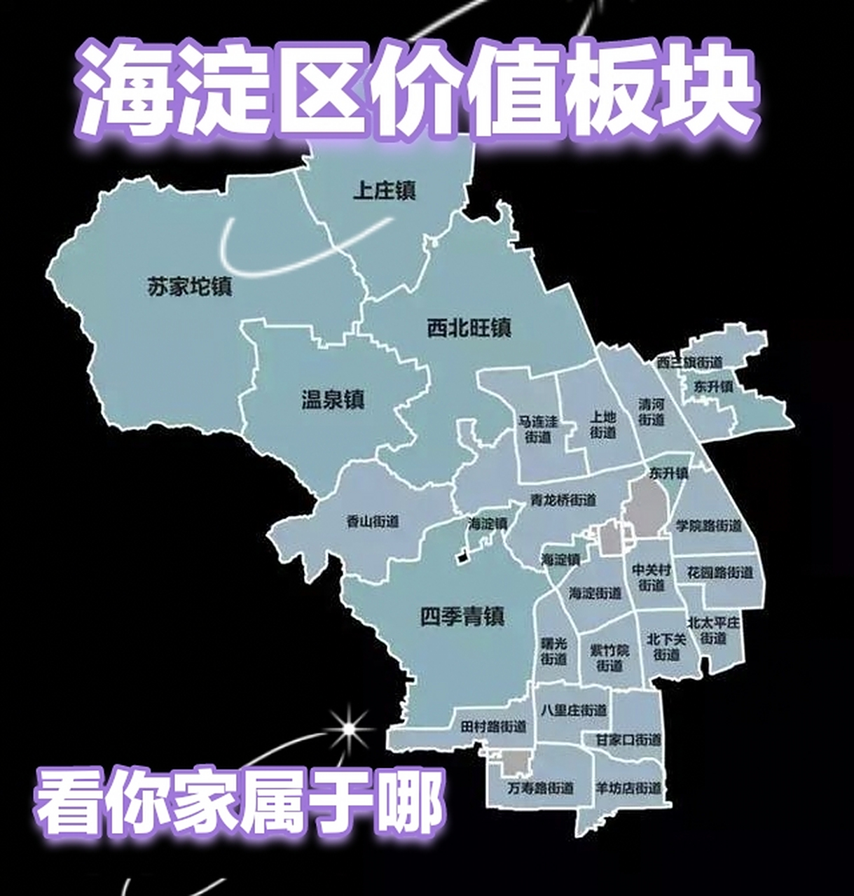 北京海淀区买房板块排序具有tz价值只有ab 有很多fs问我海淀为什么