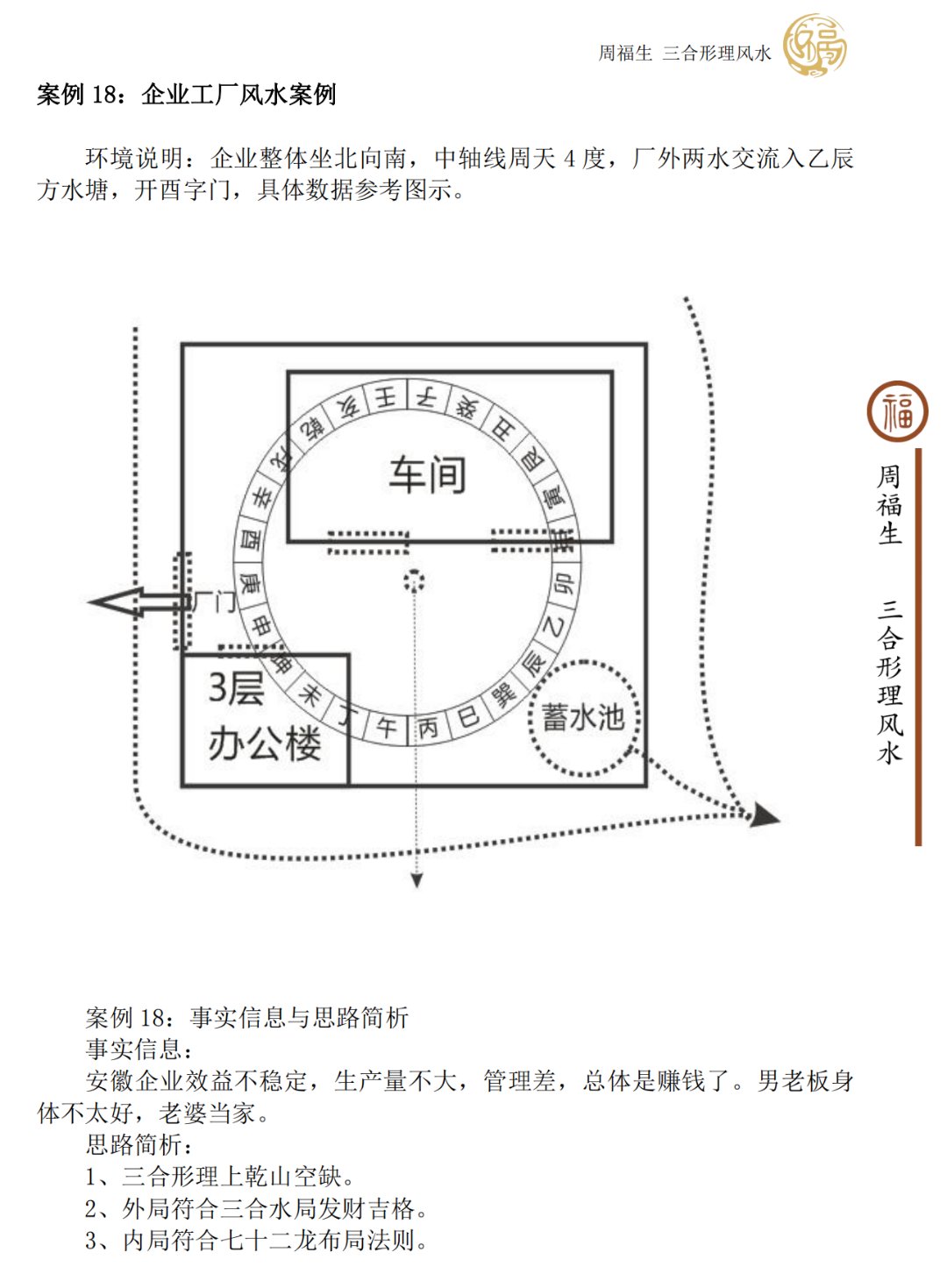 三合形理风水案例分享二: 安徽工厂布局藏玄机,三合形理助财旺身安