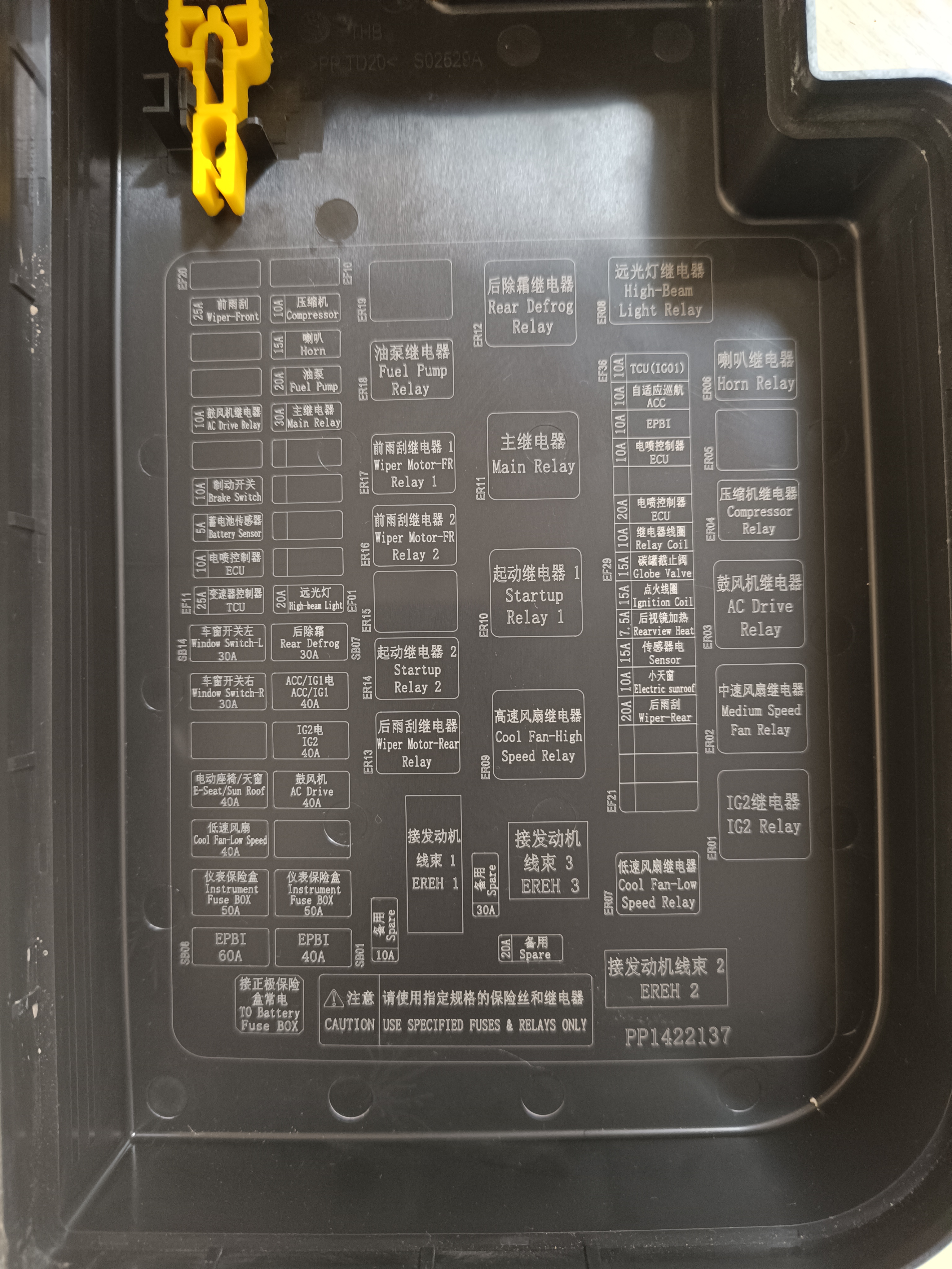 长安cs55保险丝对照表图片