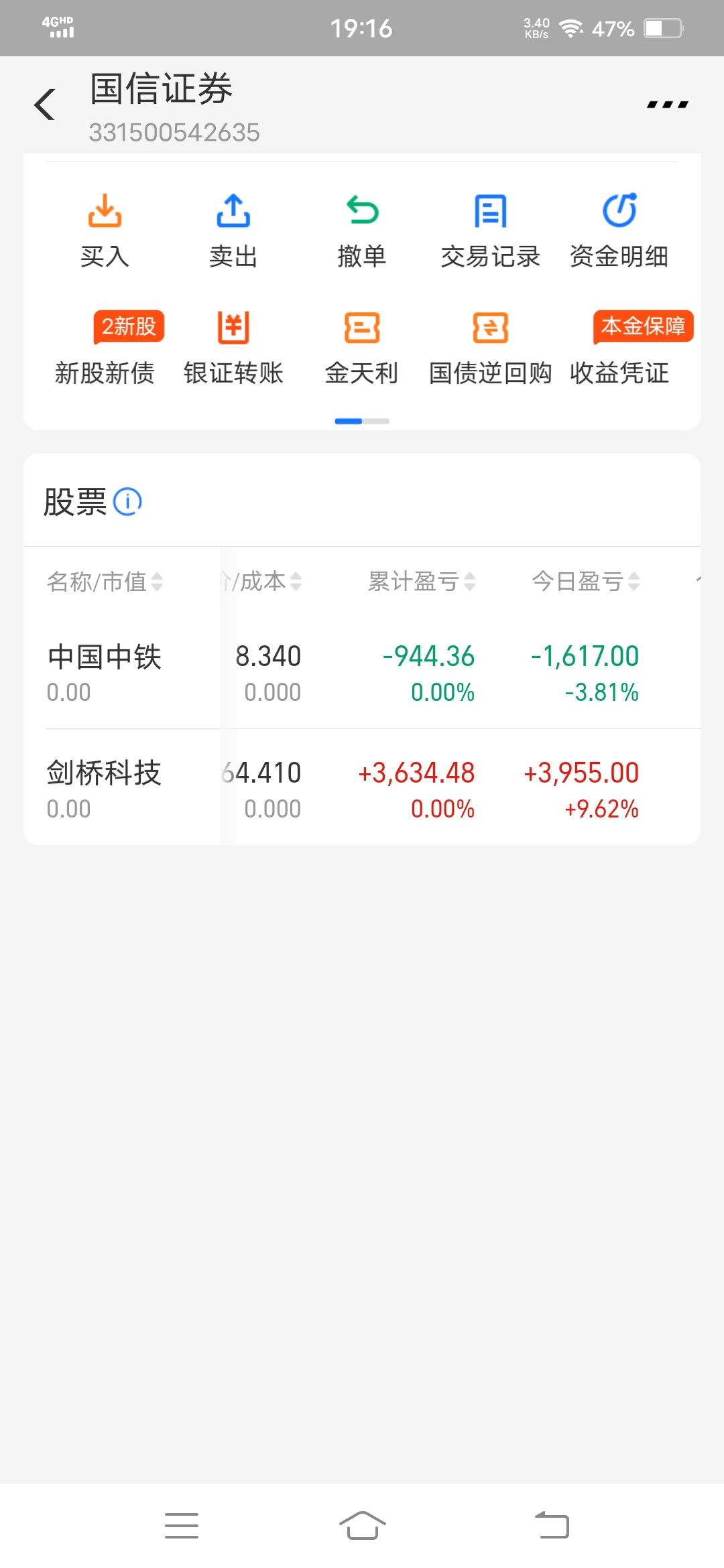 关于今日中国中铁股票行情的信息
