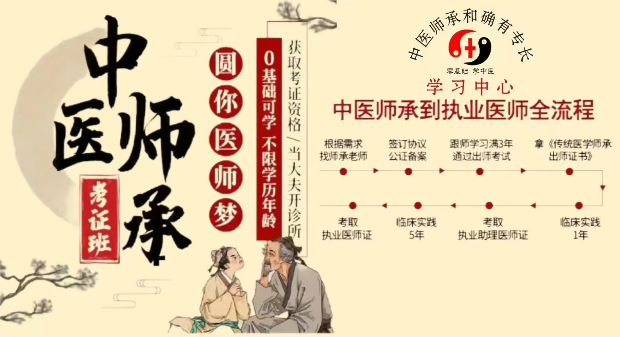 中医师承考试：中医药传承的新契机