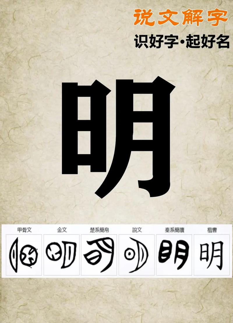 是个会意字,从日,从月,表示如日月般明亮