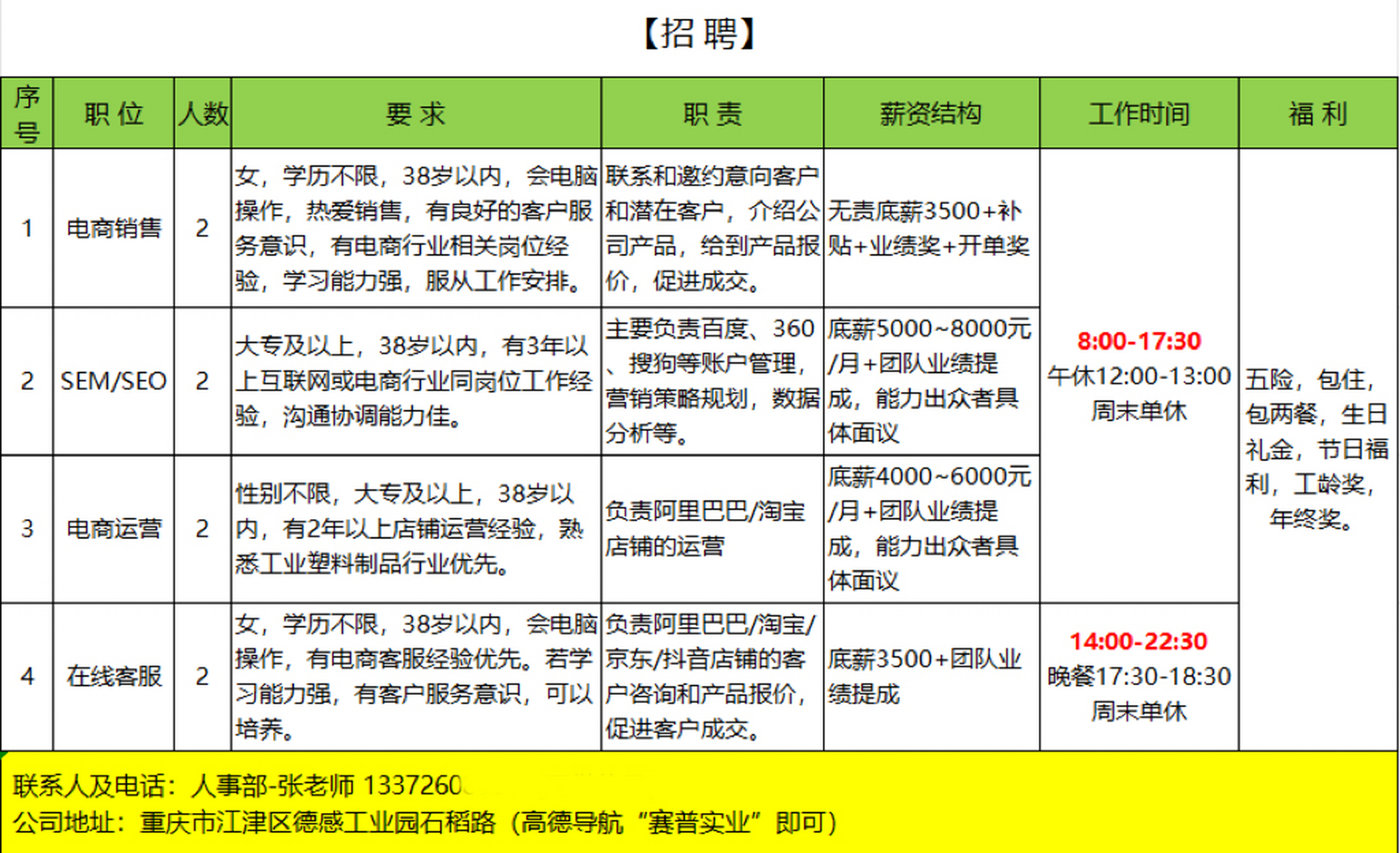 sem网络推广招聘_搜索网络推广专员招聘 sem网络推广雇用_搜刮网络推广专员雇用（搜索网络推广专员招聘） 神马词库