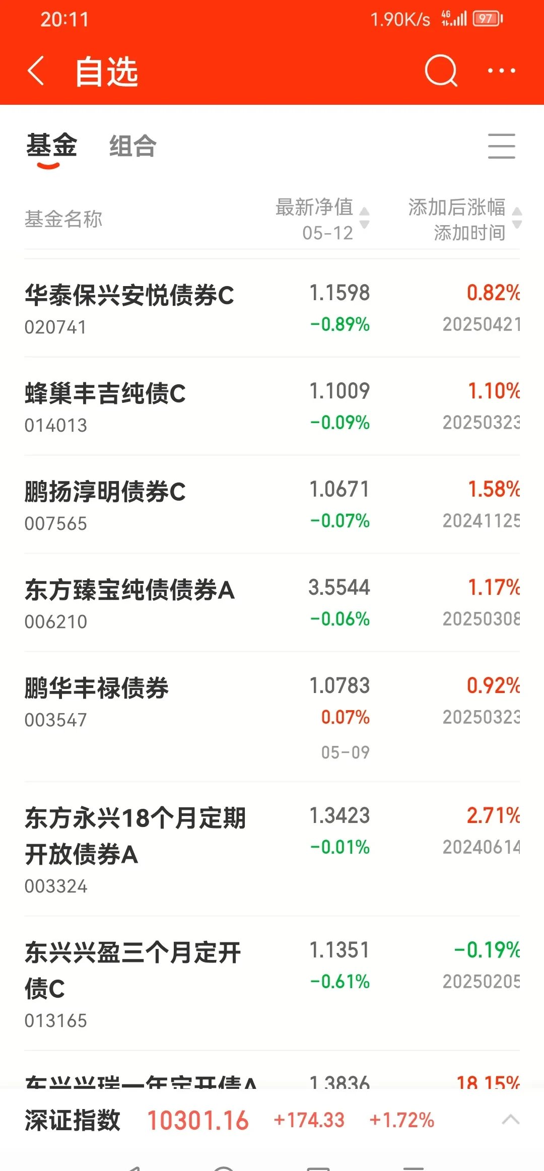 丰元股份股票分析