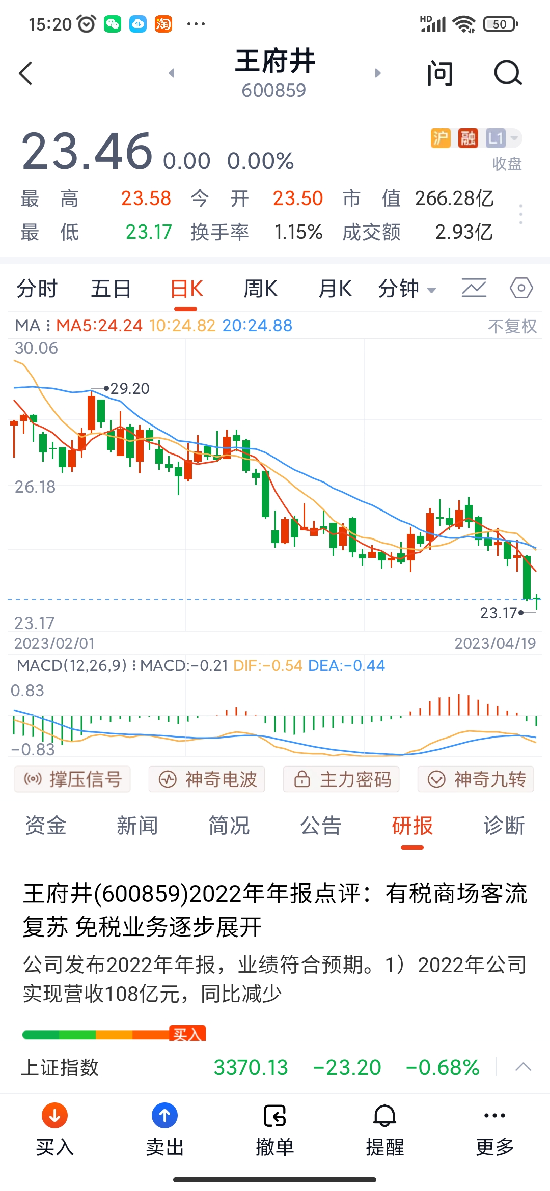 东方甄选股票今日价格行情走势财经须知