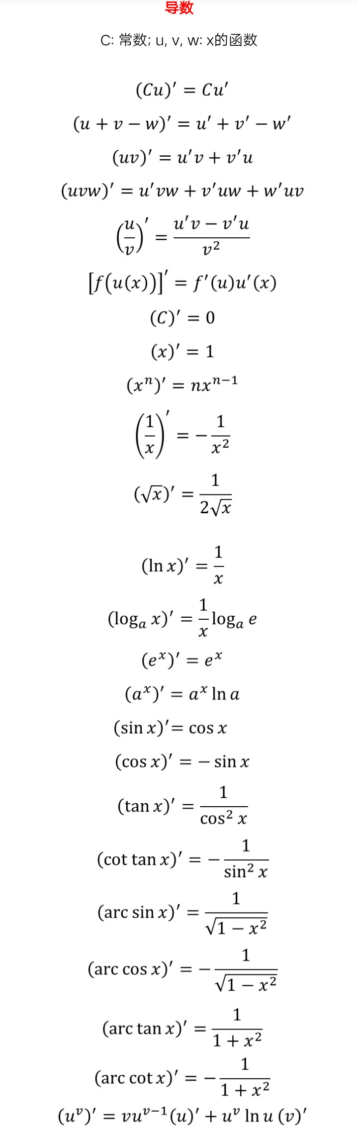 导数公式表图片图片