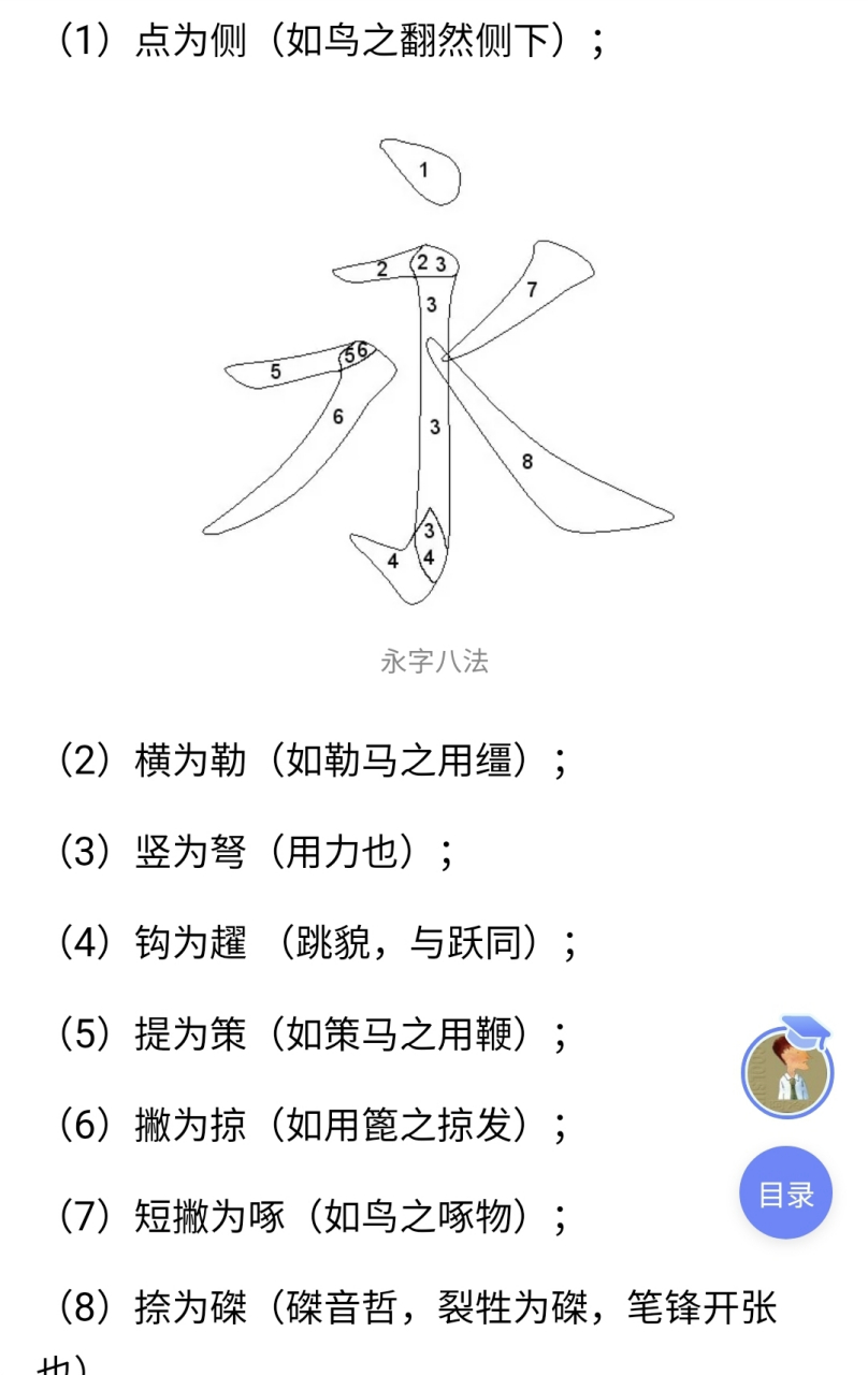 永字八法八法精解