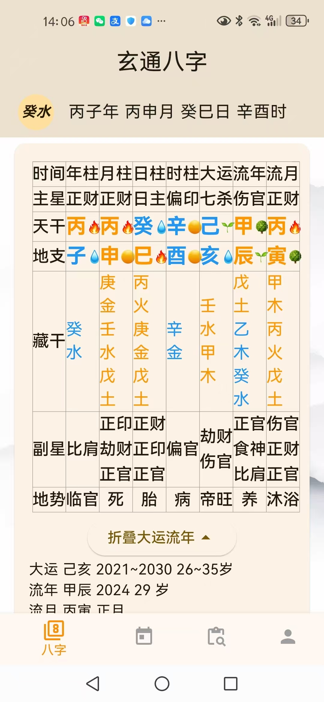 周易八字取名源码周易算命源码风水起名源码PHP风水算命源码h5的简单介绍