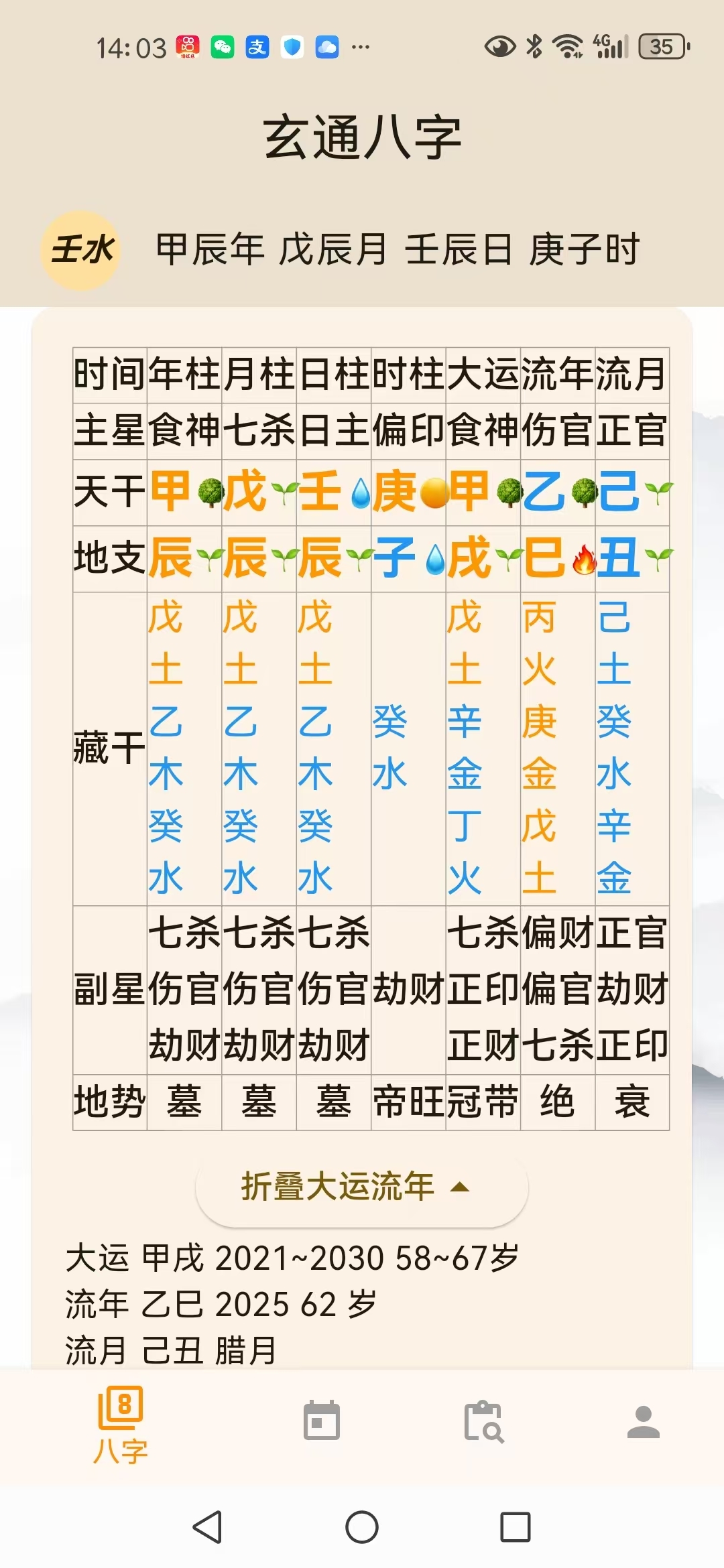 命卦推算法
