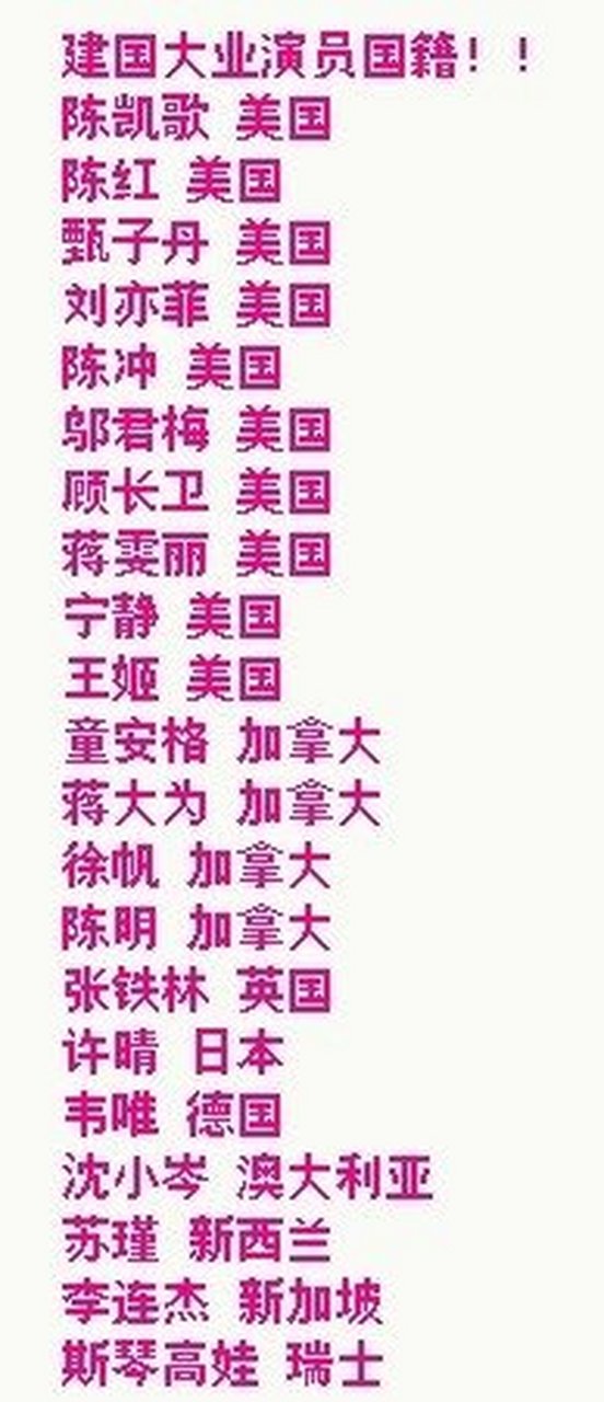 网上流传的《建国大业》演员国籍表,蒋大为什么时候成演员了?