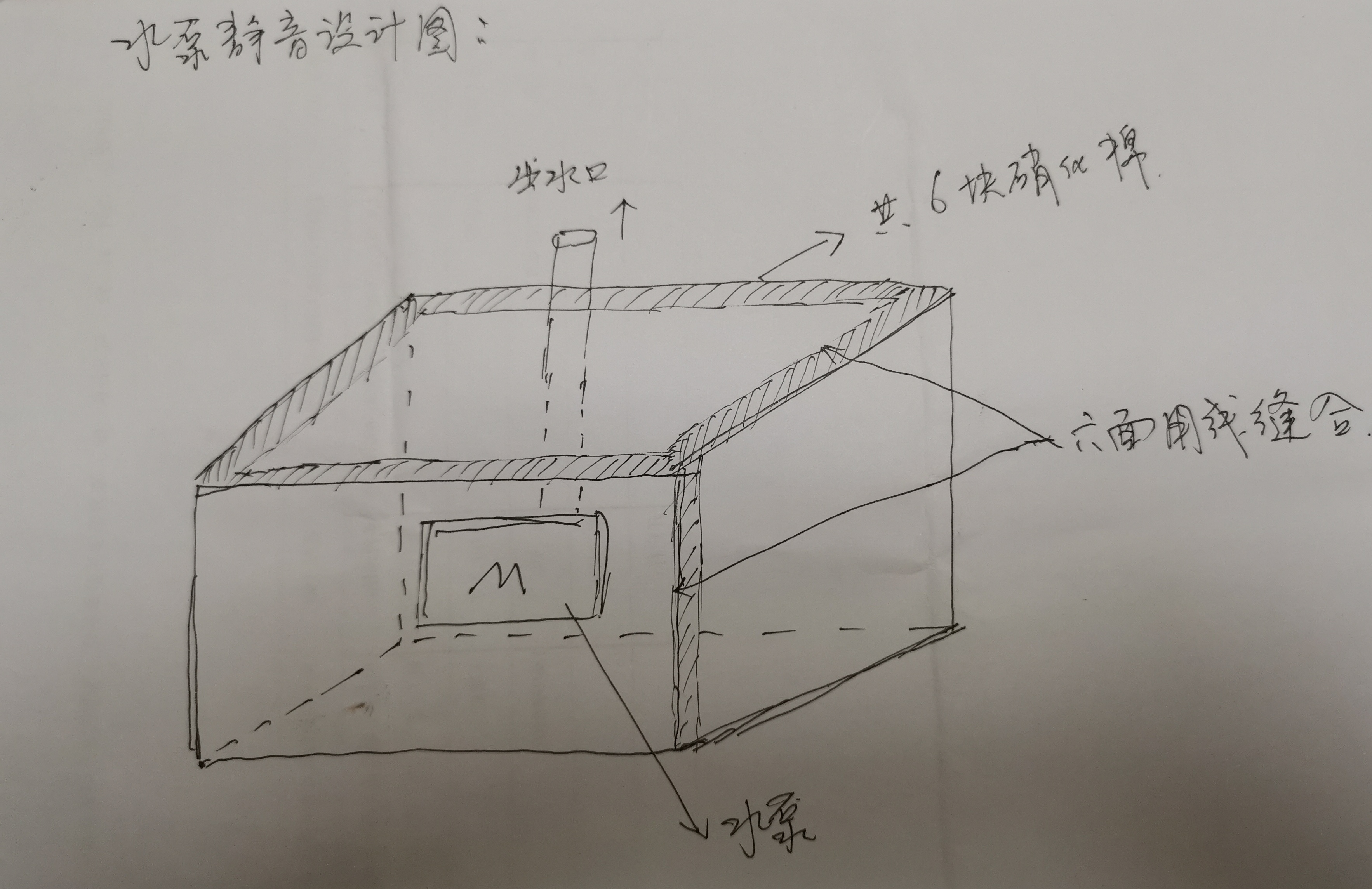 因为水泵噪音来自震动,通过水传到缸体,也很扰人