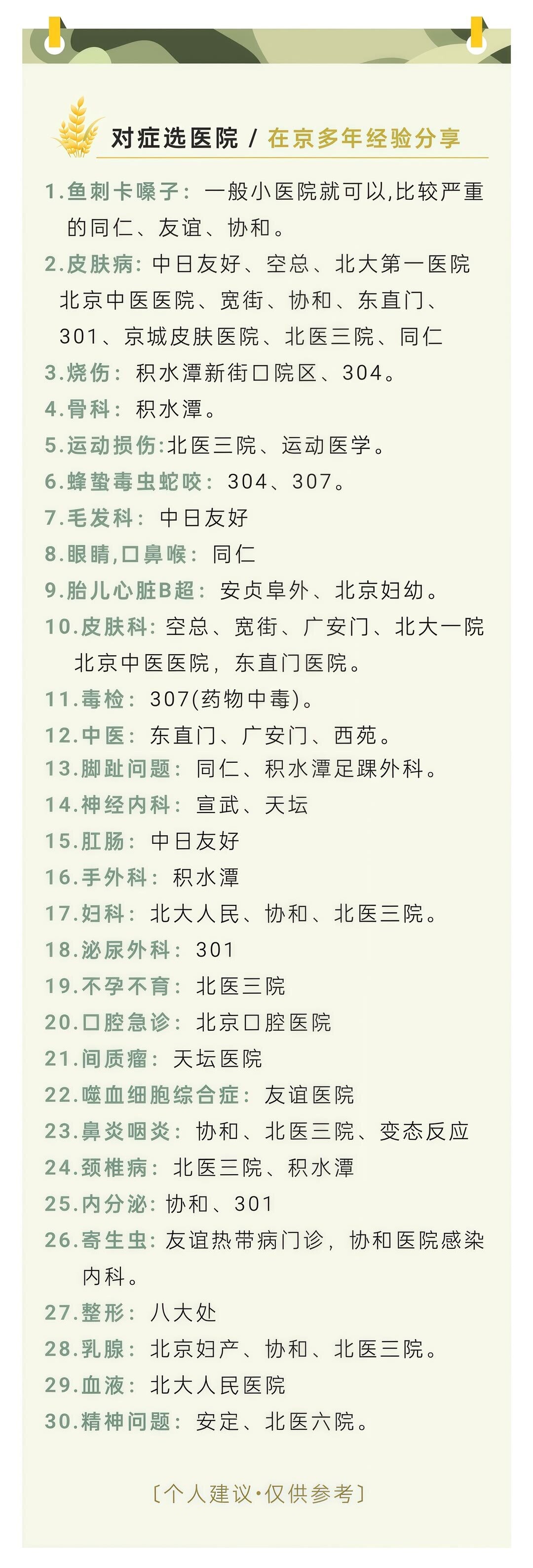 关于协和医院门诊陪诊挂号服务就医路途精准规划，出门直达目的地的信息