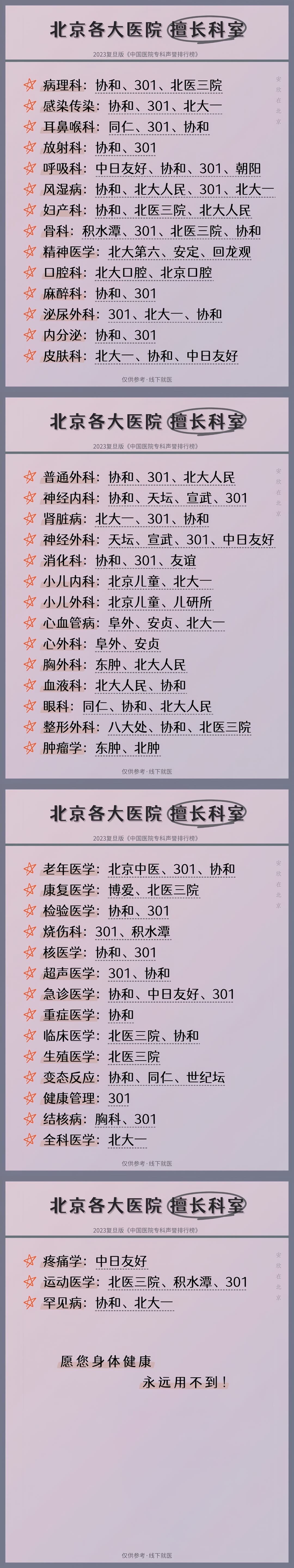 关于北京中医院全程代诊含挂号-及时解决你就医问题的信息