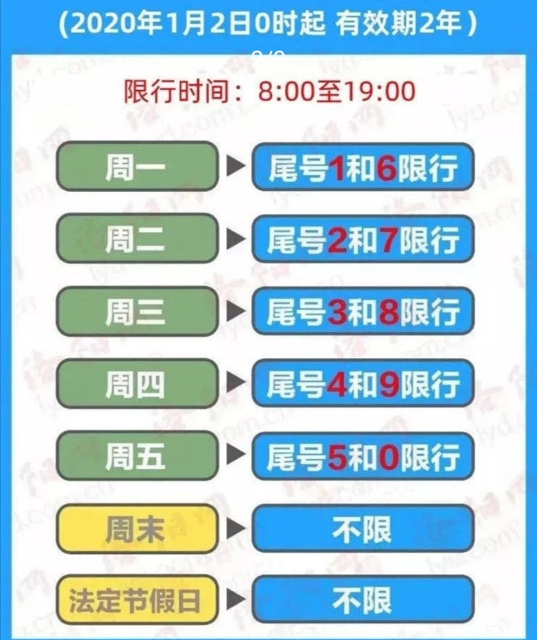 新乡市2021限行规定时间(新乡市2021限行规定时间是几点)