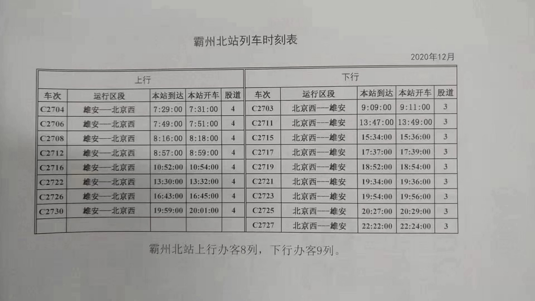 京雄城际霸州北站列车时刻表来了! 雄安新区发展利好逐步兑现!