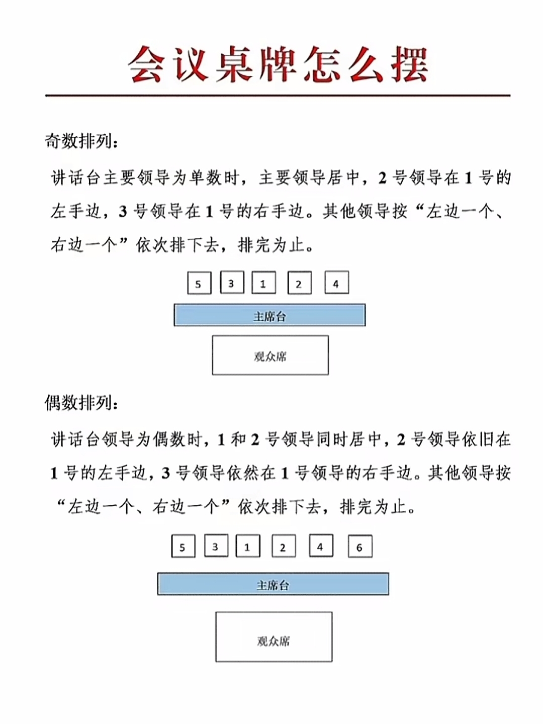 回字形会议怎么摆图片图片