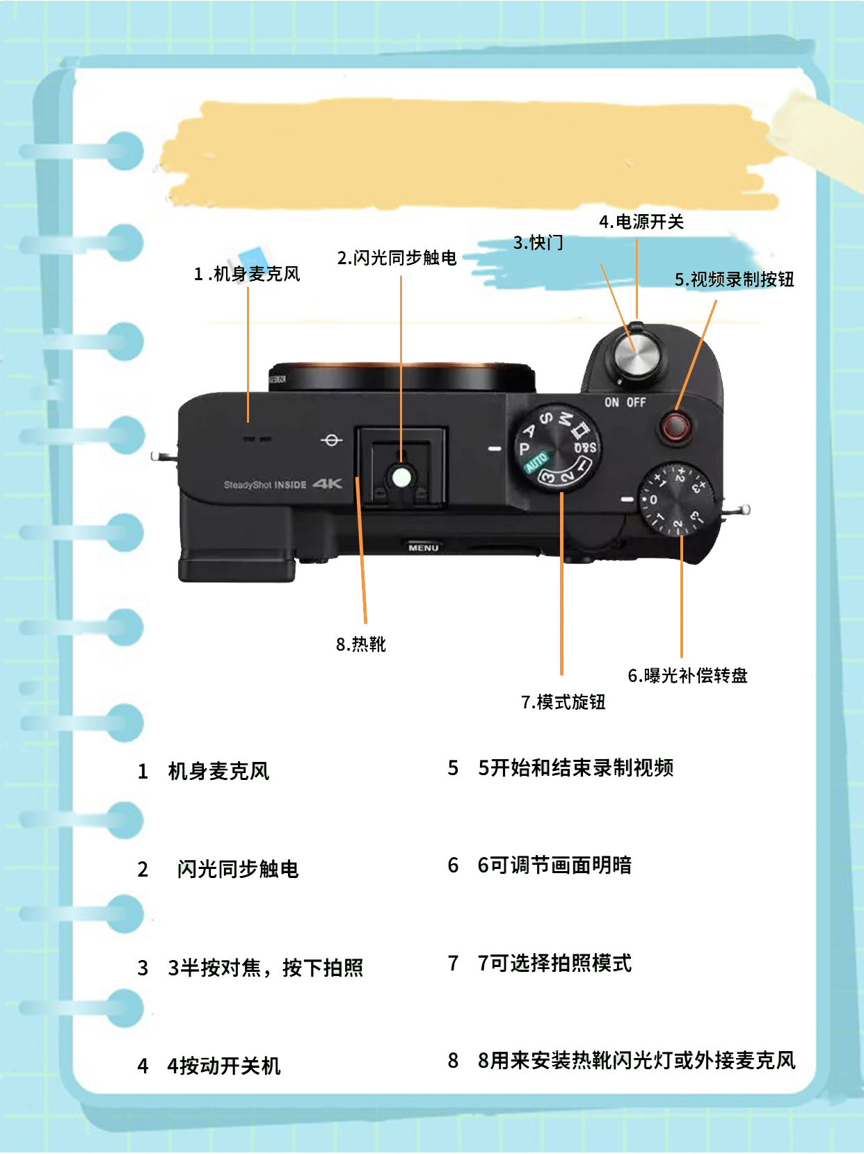 索尼pxwx280按键图解图片