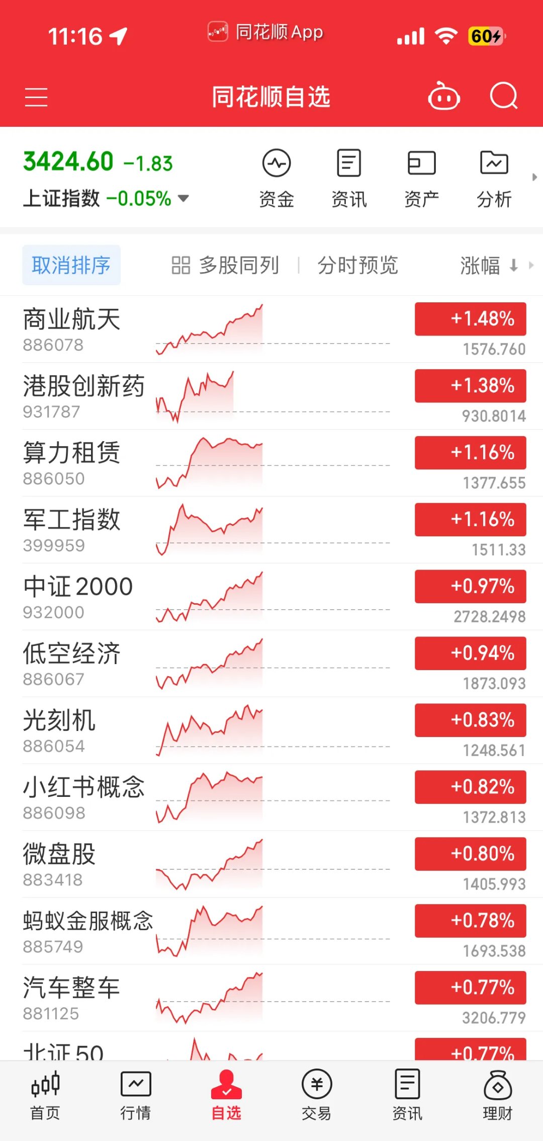 我国股票投资现状(我国股票投资现状是什么)