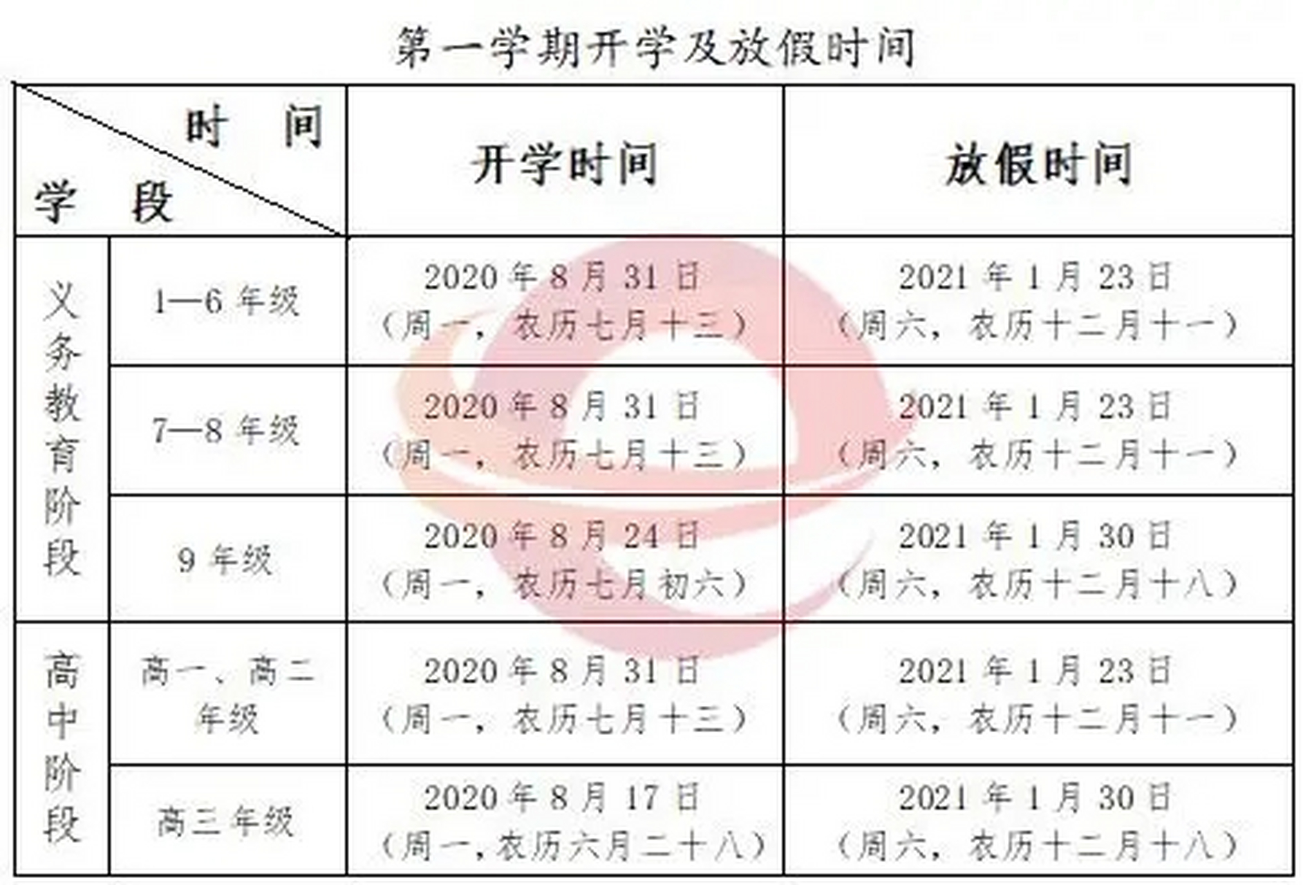 学校 贵州省中小学 2020-2021 学年度开学放假时间安排出炉,快来一