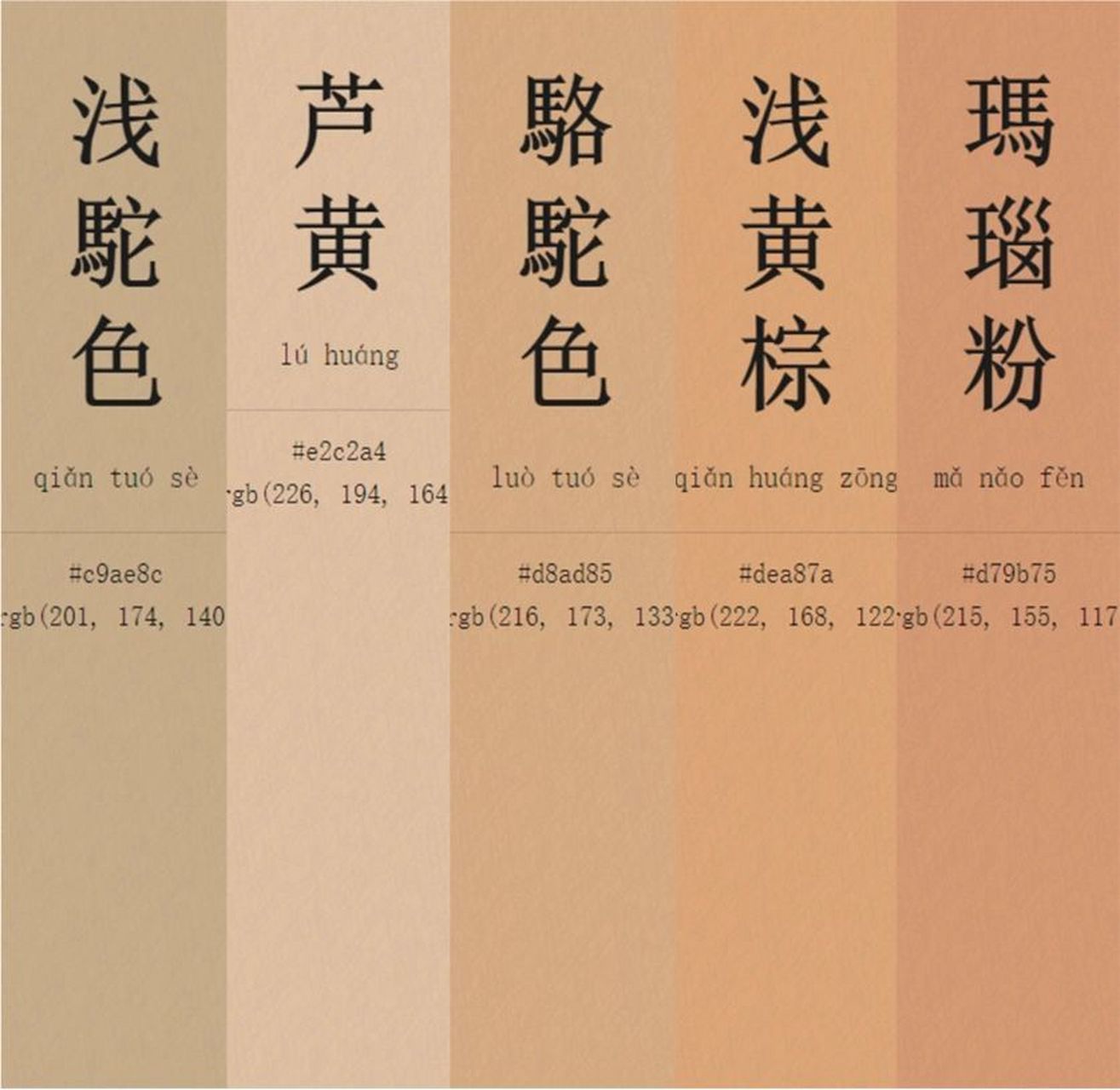 中国传统色系——橙黄色,又细分出了这么多种颜色,而且名字都很美!