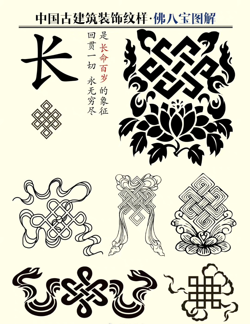 古建筑装饰纹样,每一种纹样都有其特殊的意义,都是吉祥的象征.