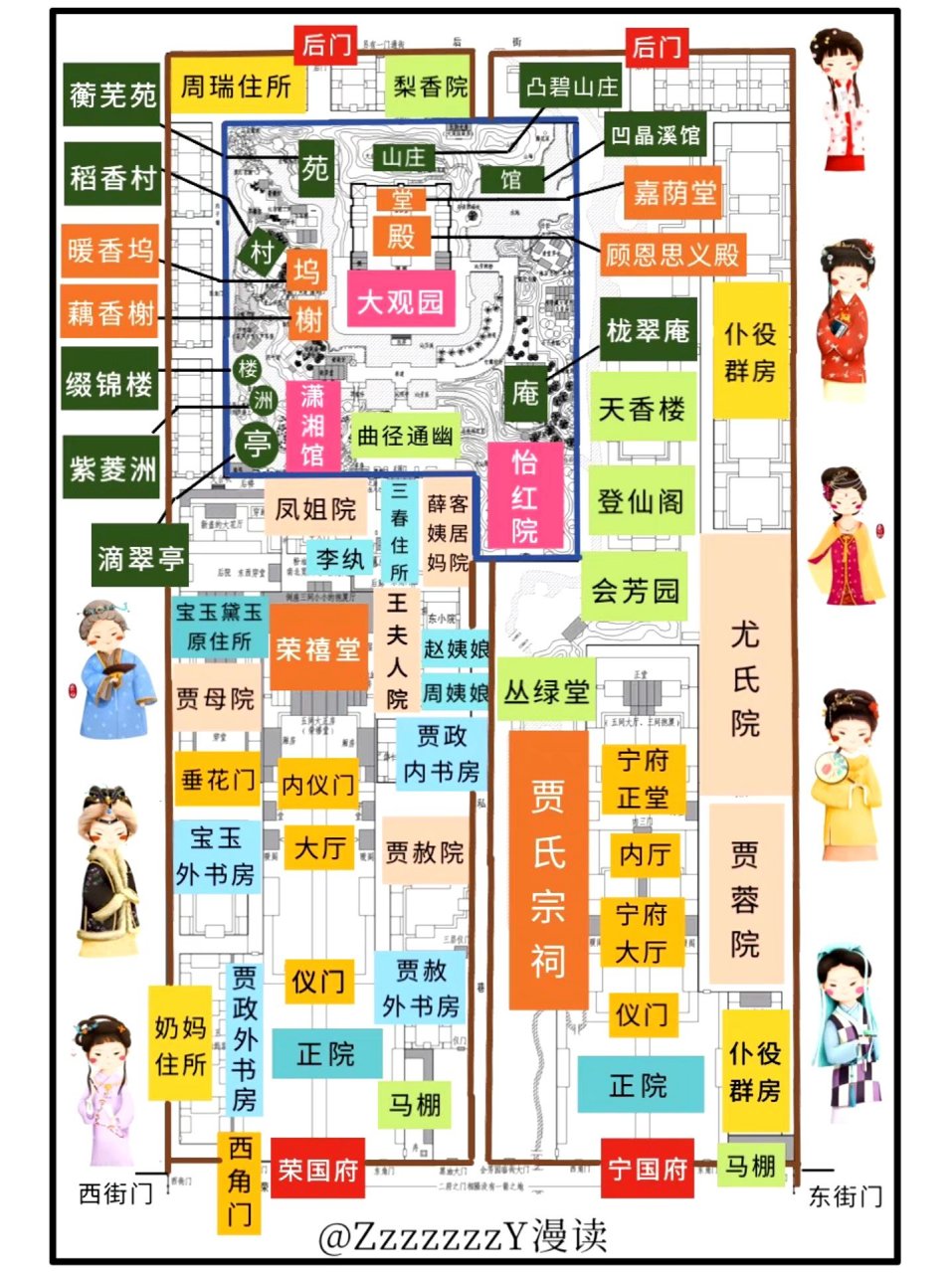红楼梦贾府平面图,图是我搬来的,我可没有耐心画这么复杂的图.