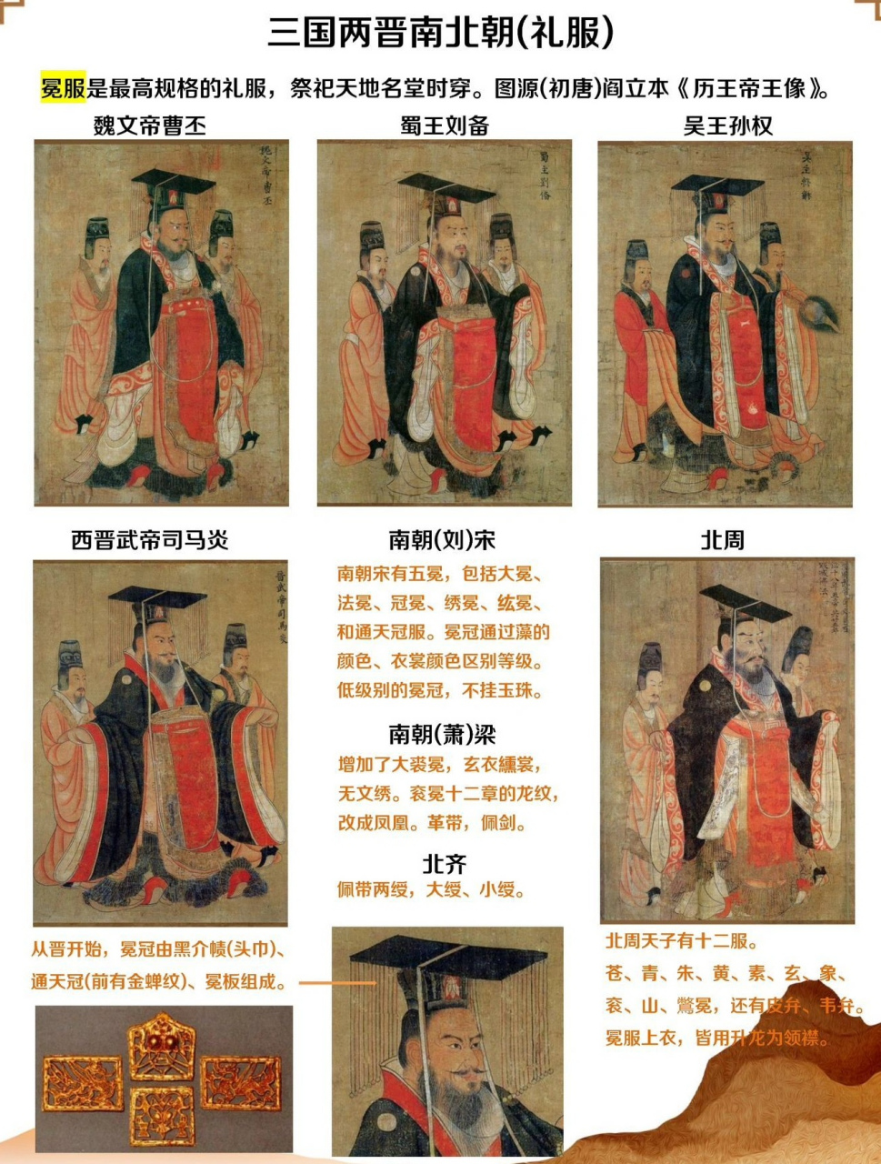 三国两晋南北朝装束图鉴,古代的衣服比我们现代的衣服要复杂多了.