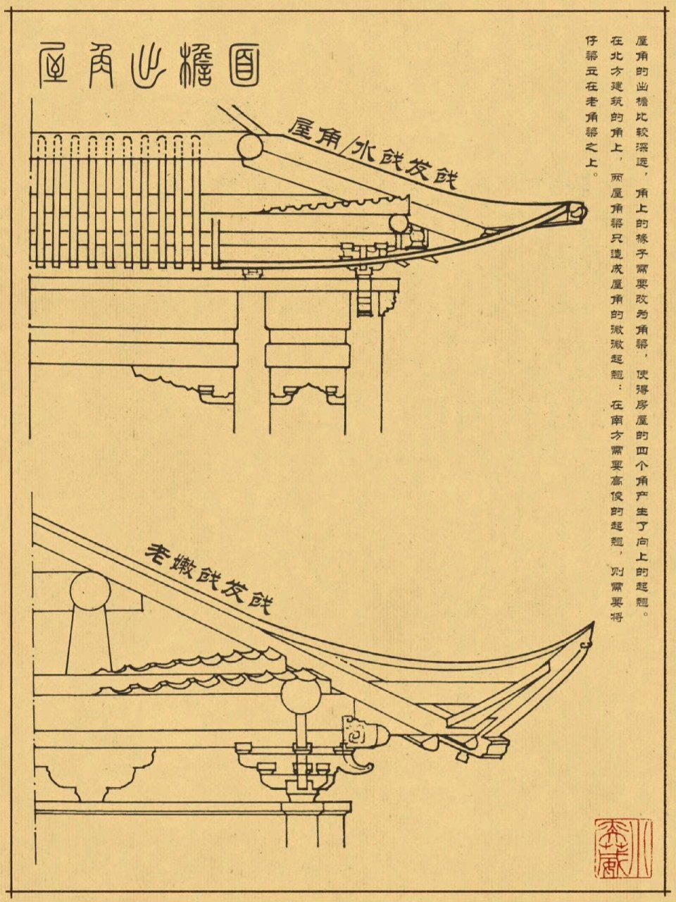 中国古建筑屋顶样式及构造特点,古人就连屋顶都有这么多,这么优美的