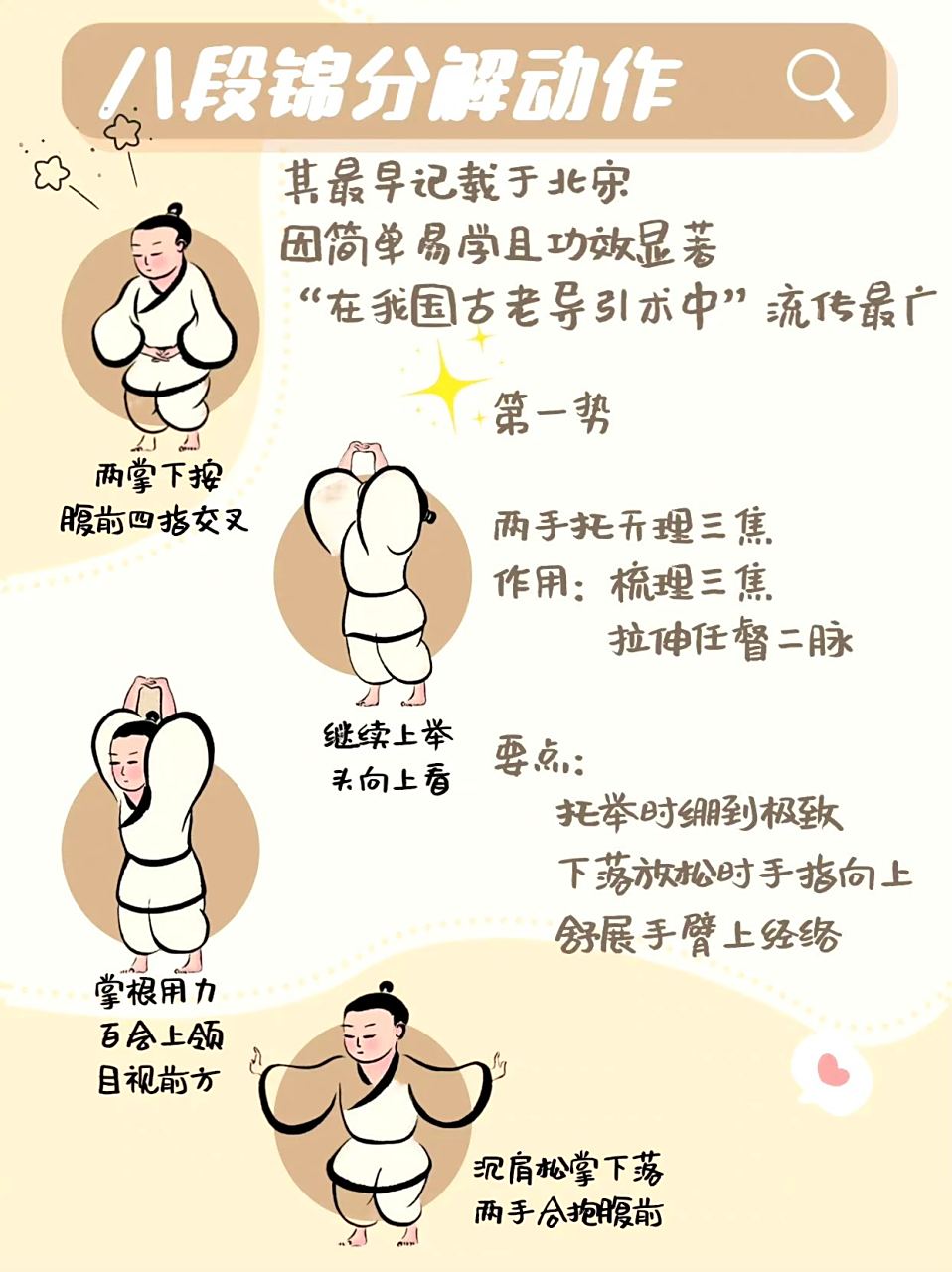 《八段锦》分解动作详解,我们可以每天抽一点时间练一练,好锻炼身体.