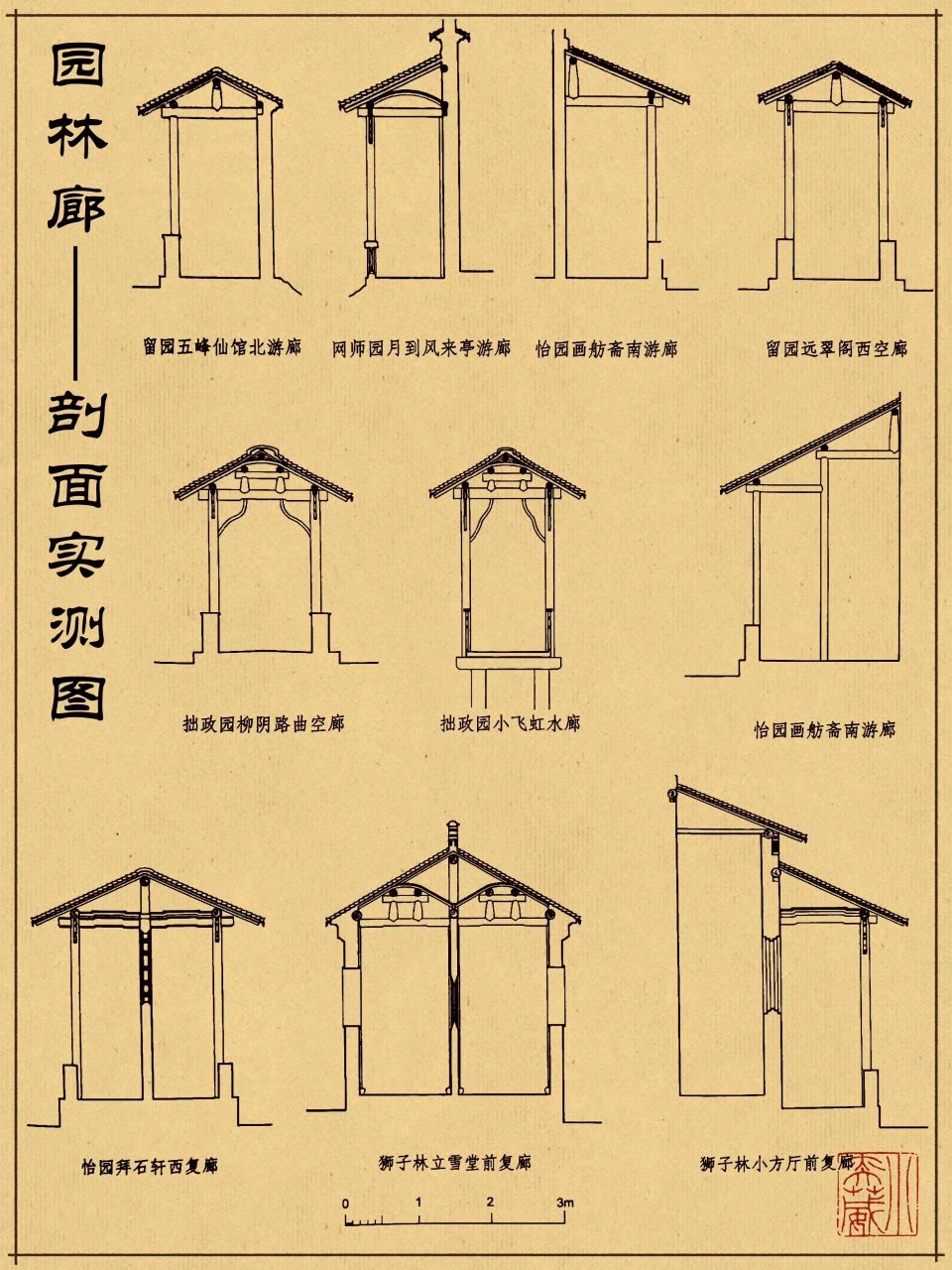 留园剖面图手绘图片