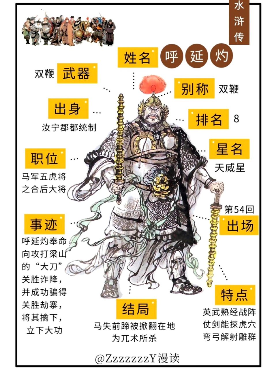 图解《水浒传》人物,我也想找一个武器,当一回豪客.