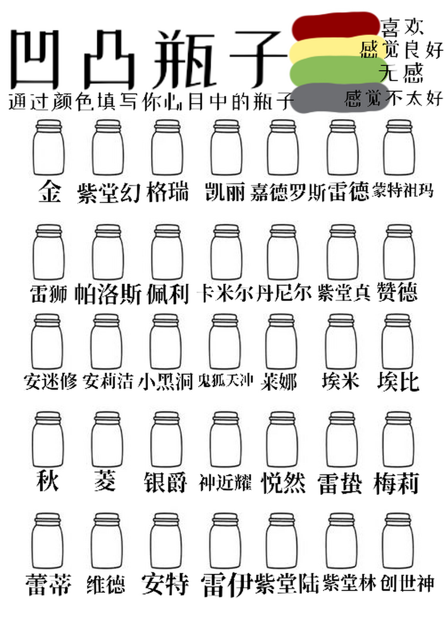 凹凸涂色测试小瓶子,凹凸粉的日常修养#小瓶子涂鸦大赛# [雪糕]