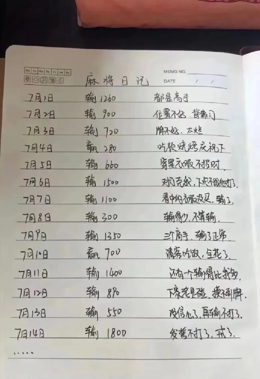 胡适留学日记打牌图片