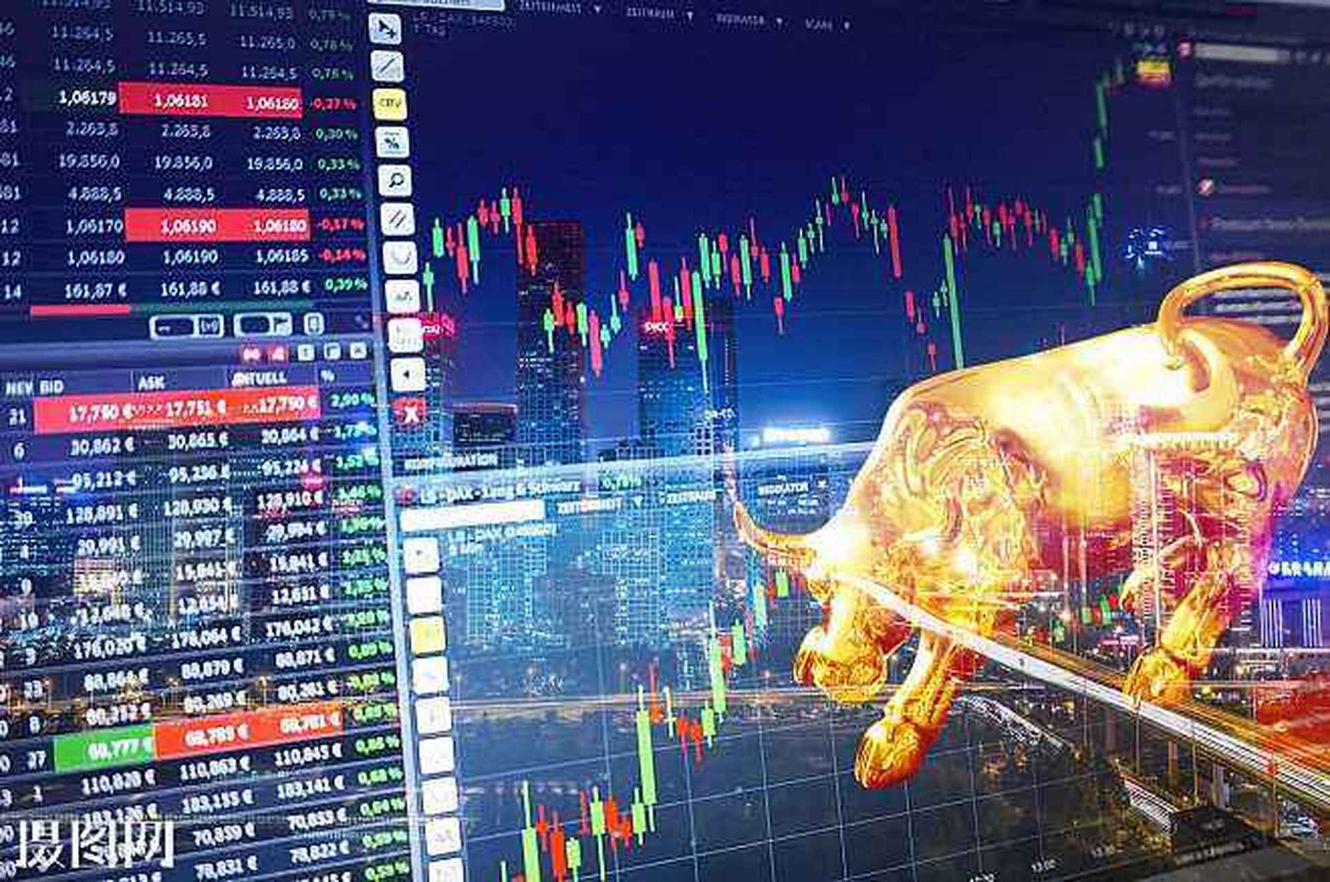 用不了15天! 股市"牛市"反转需要几天?用不了15天!